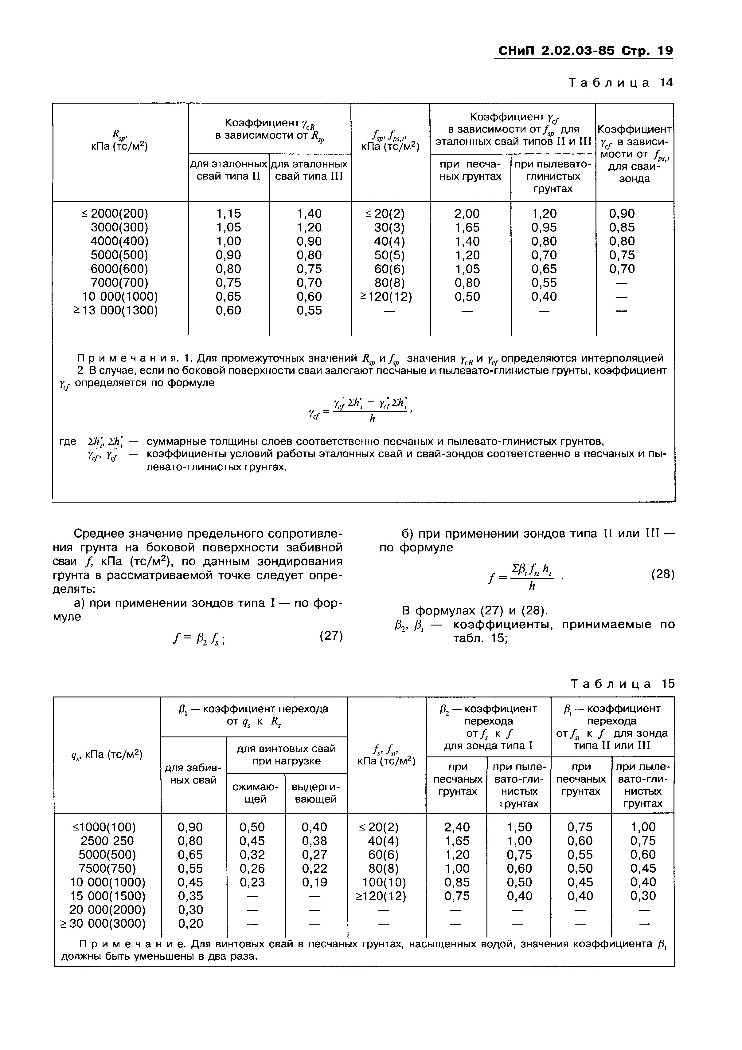 СНиП 2.02.03-85