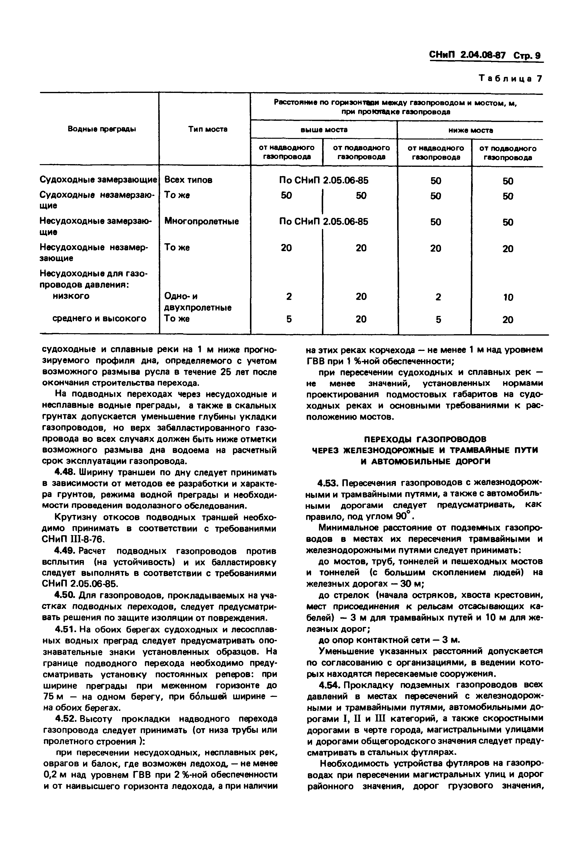 СНиП 2.04.08-87*