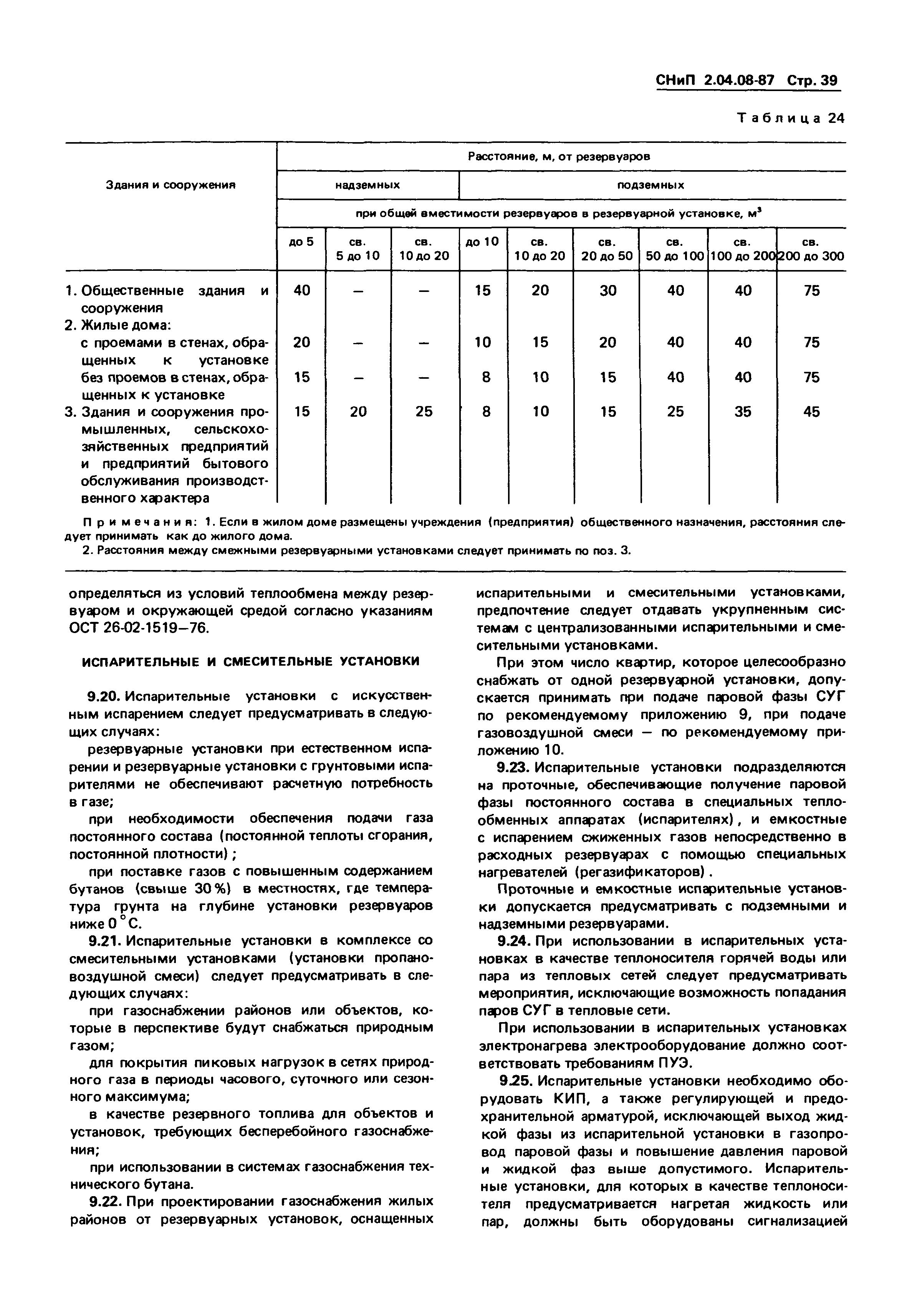 СНиП 2.04.08-87*