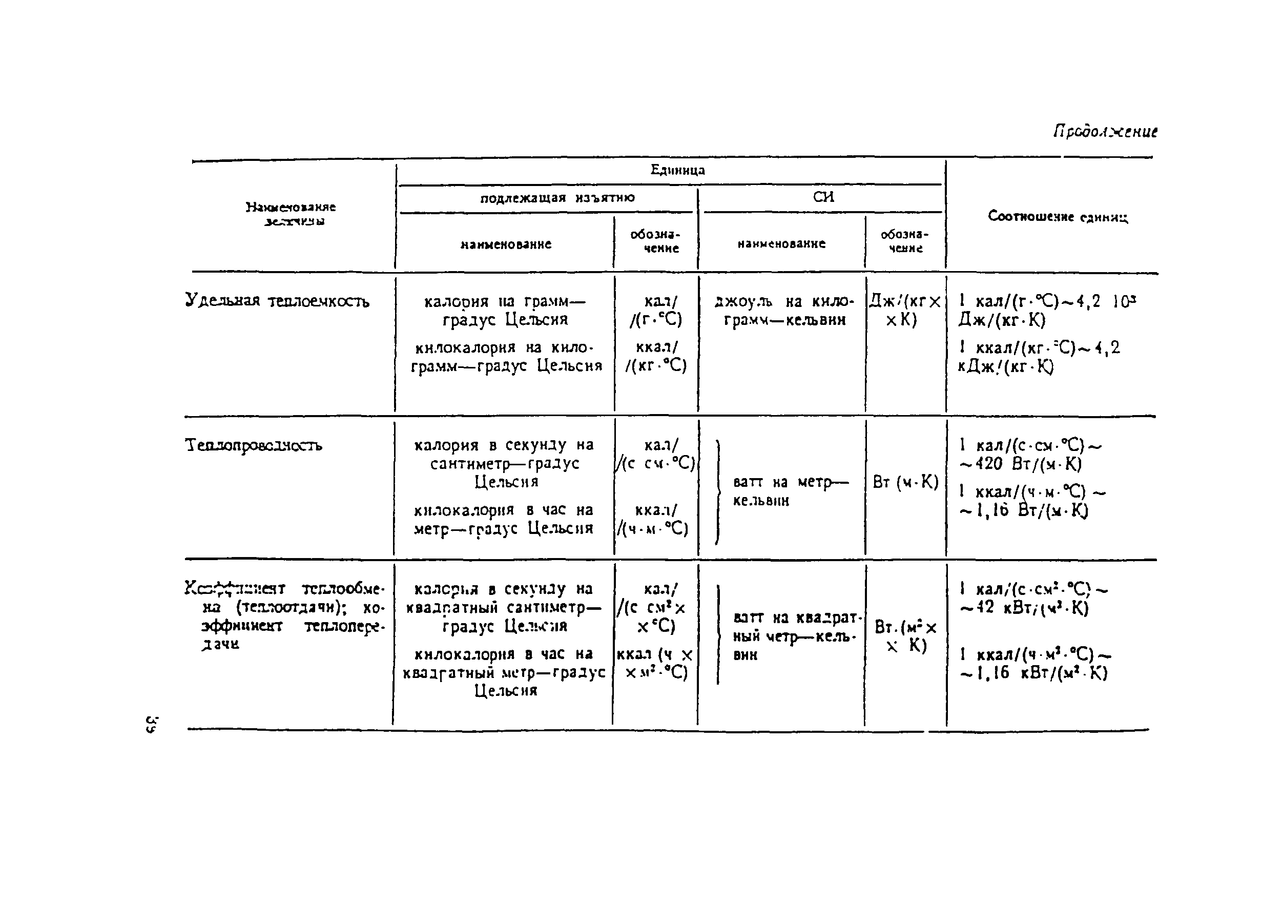 СН 496-77