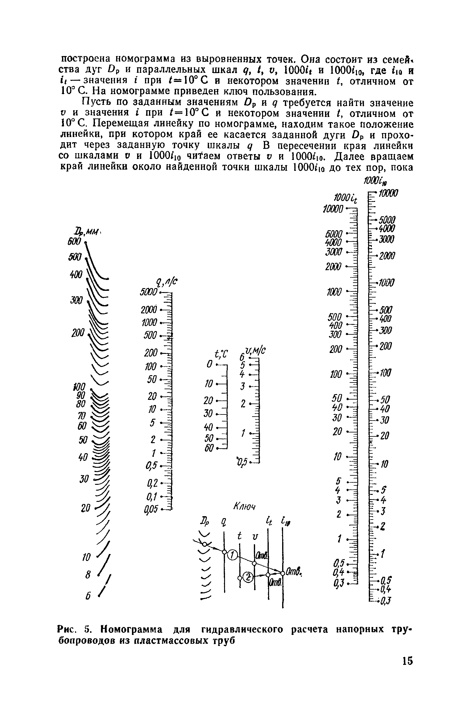 СН 478-80