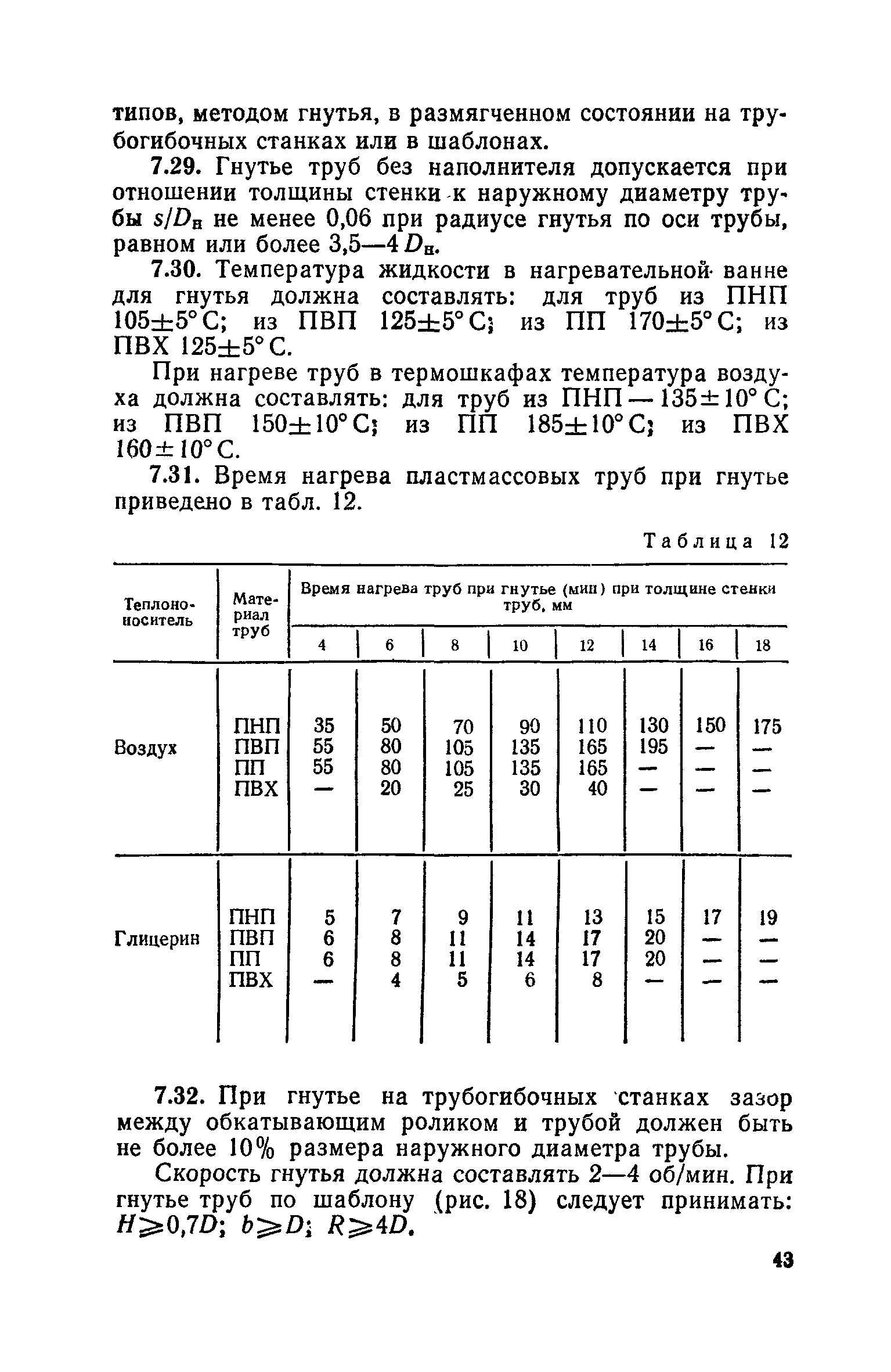 СН 478-80