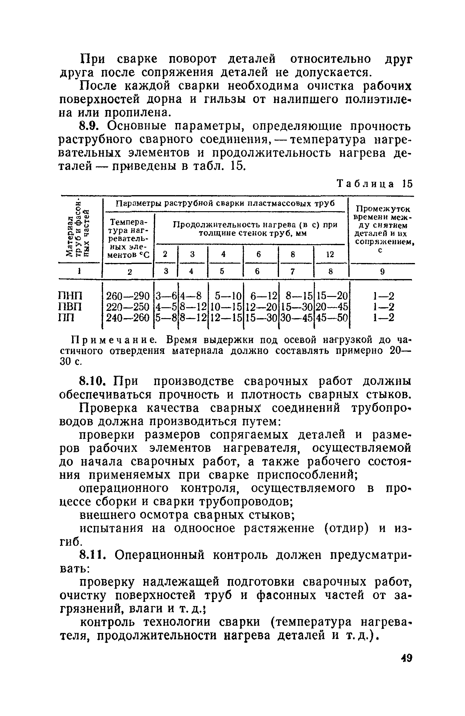 СН 478-80