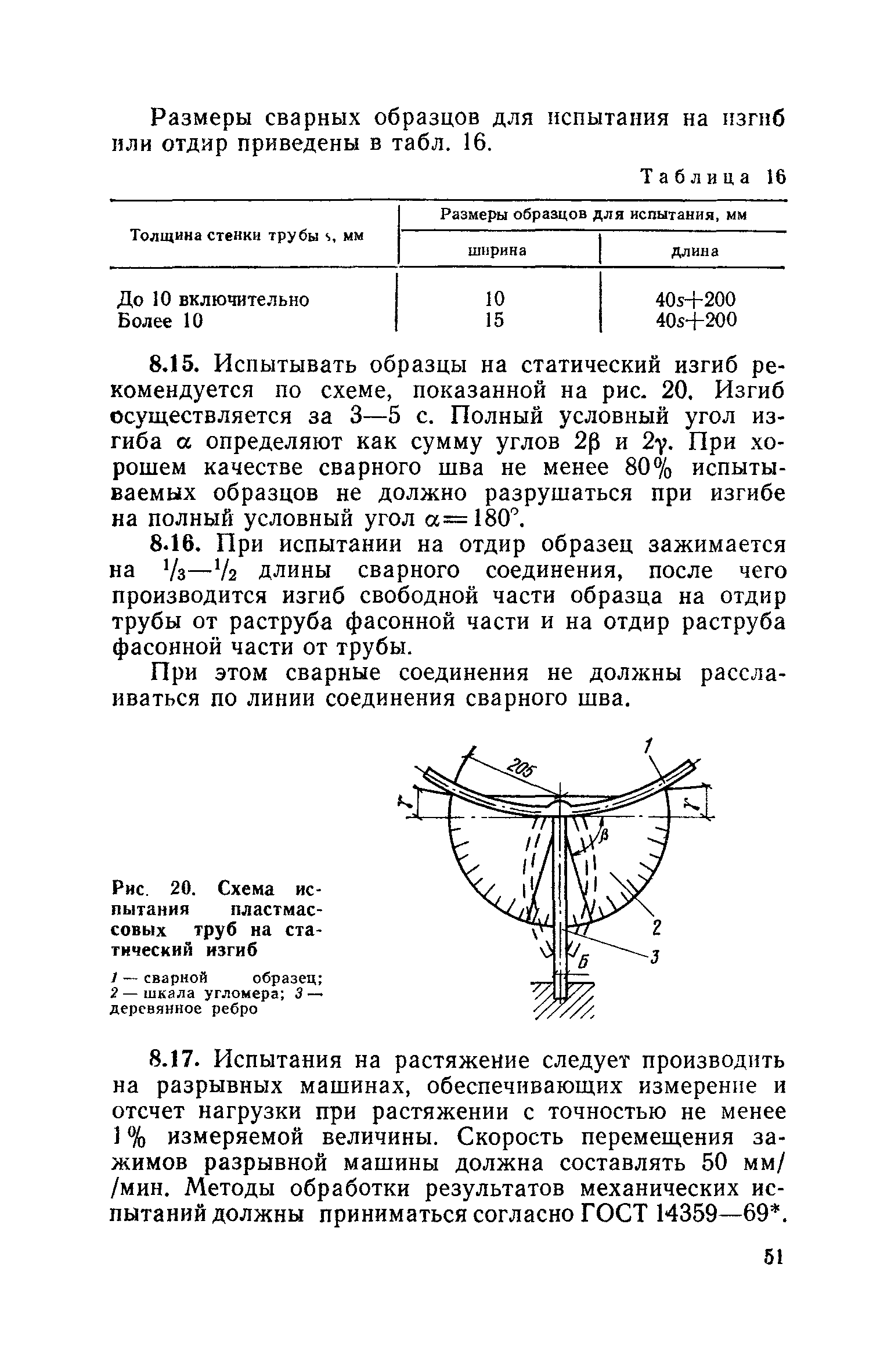 СН 478-80