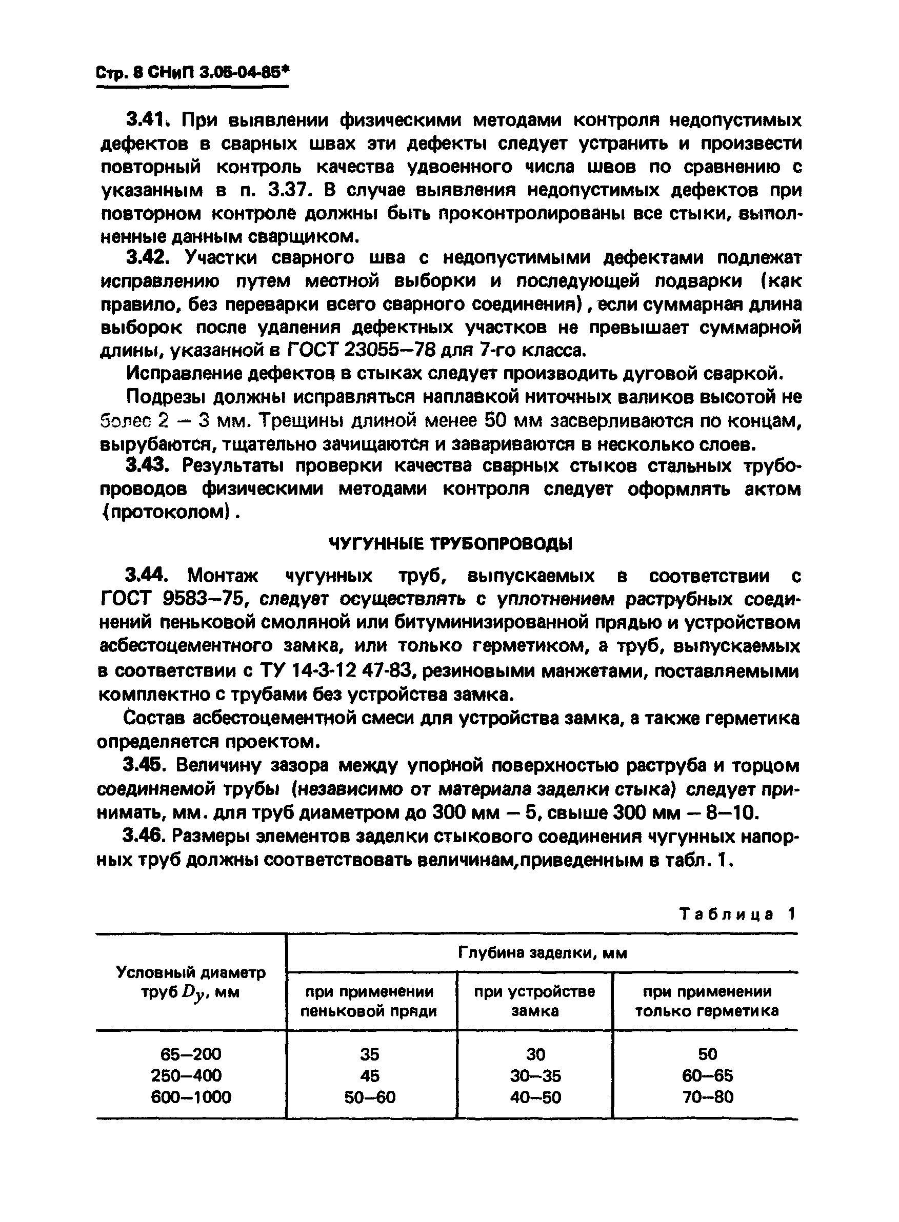 Акт промывки водопровода пример заполнения - Анапа-Справка