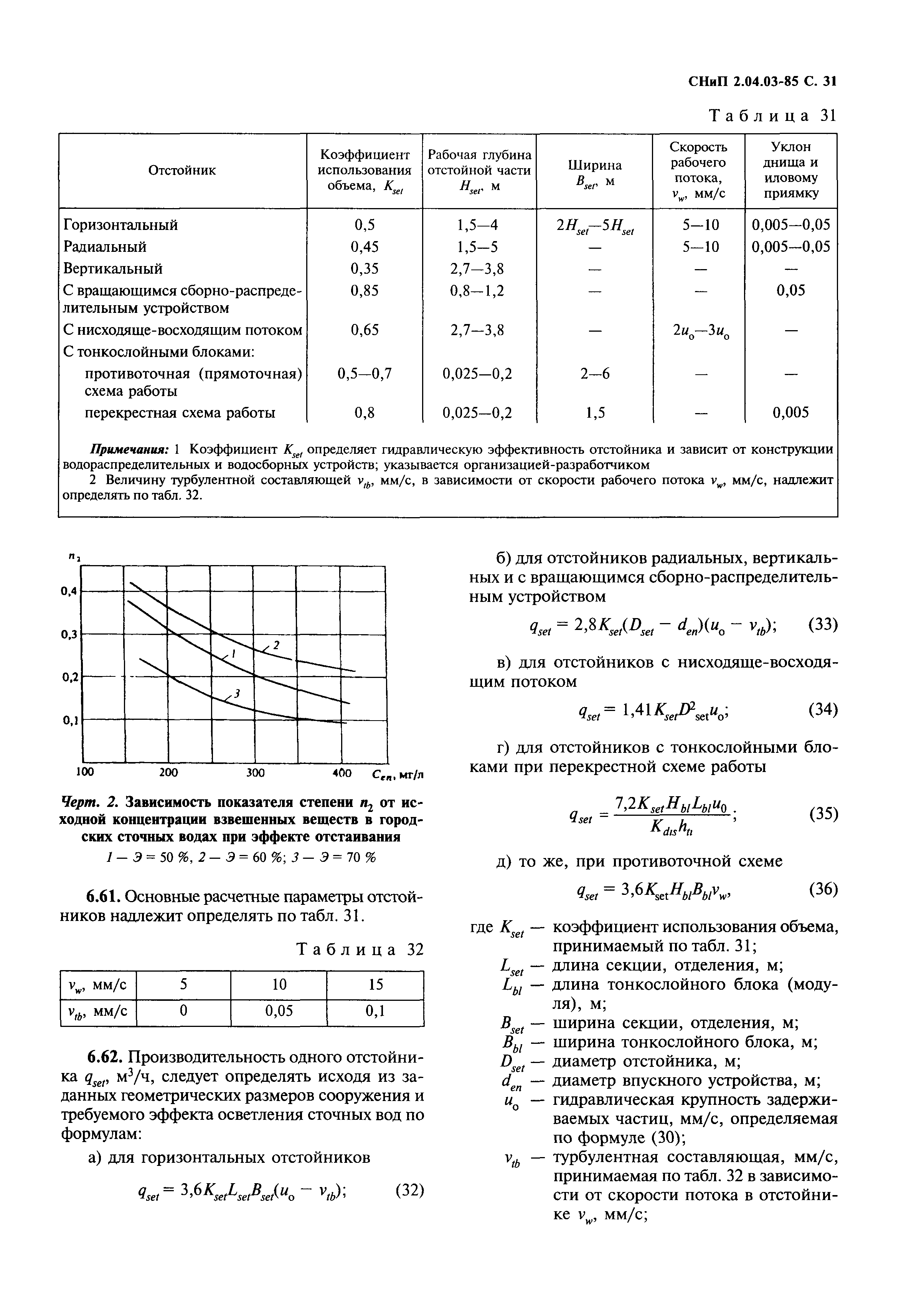 СНиП 2.04.03-85