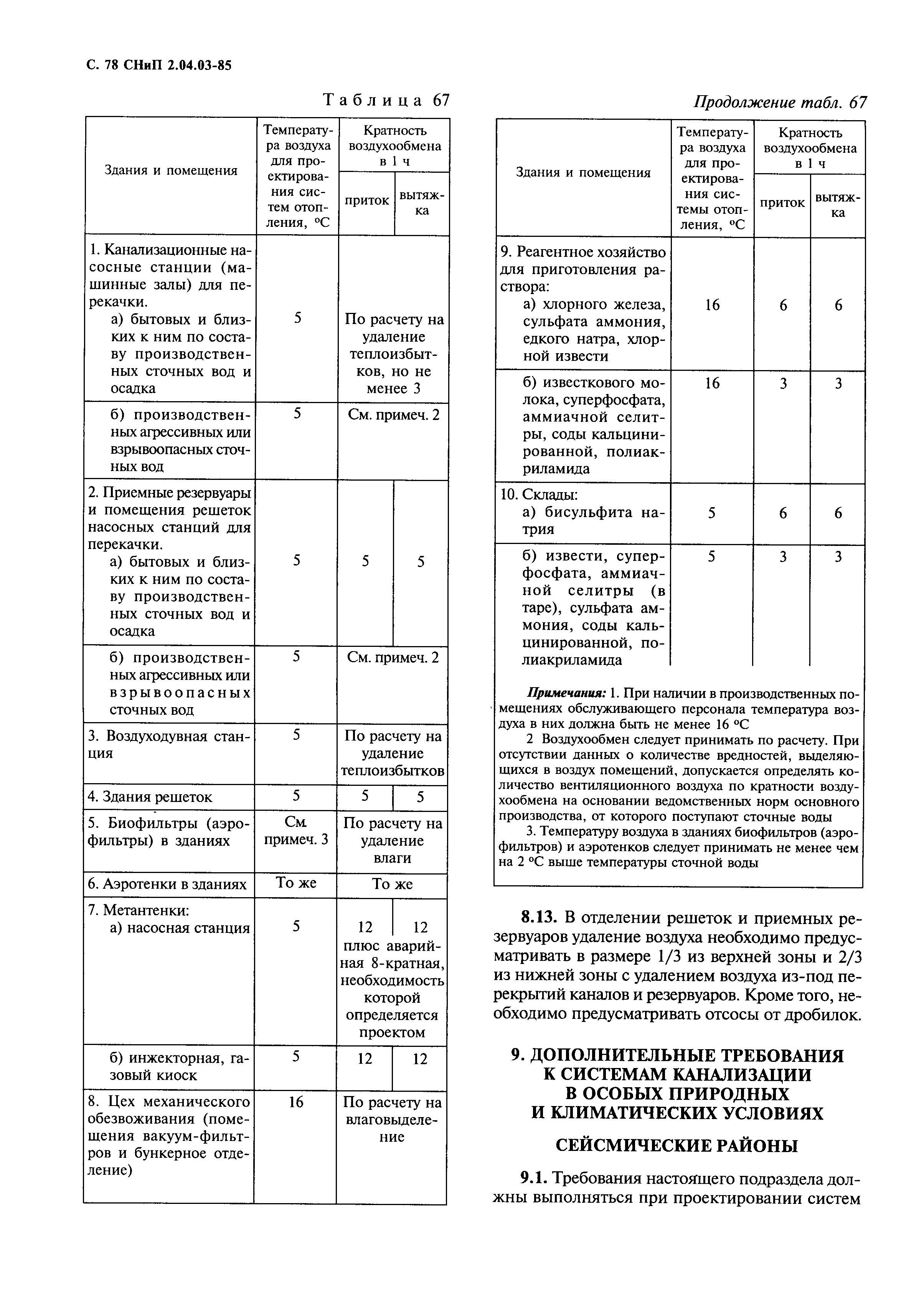 СНиП 2.04.03-85