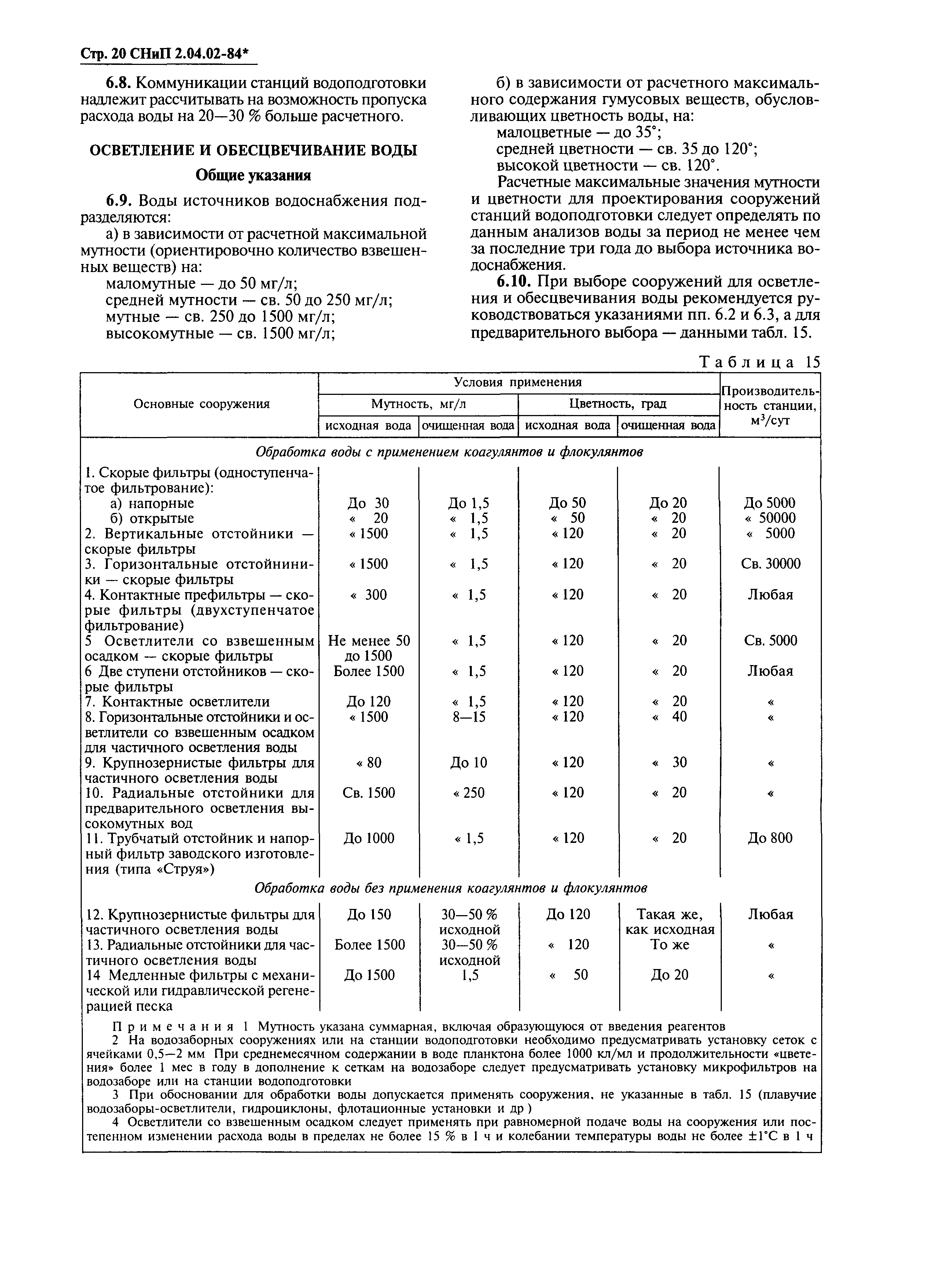 СНиП 2.04.02-84*