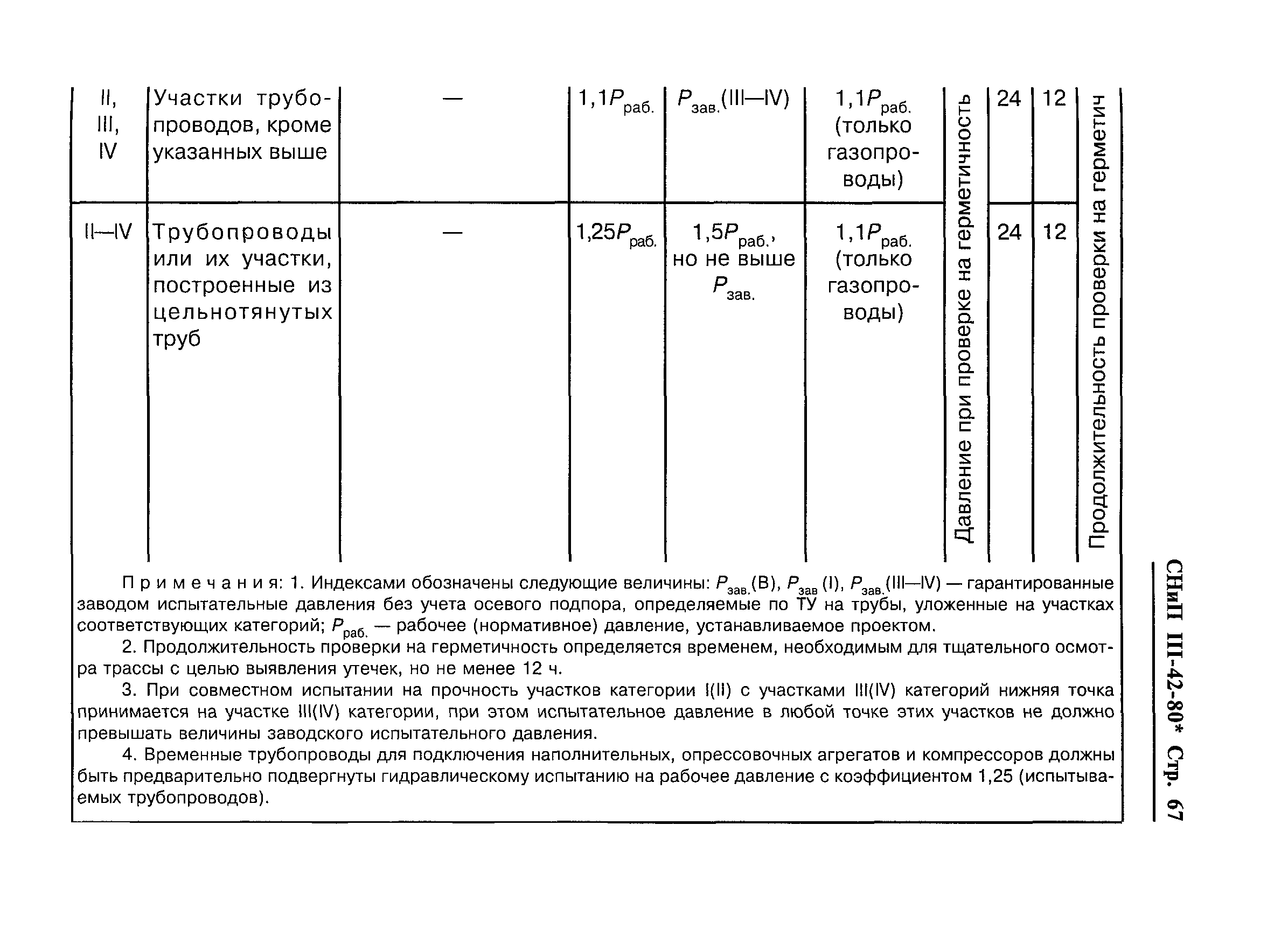 СНиП III-42-80*