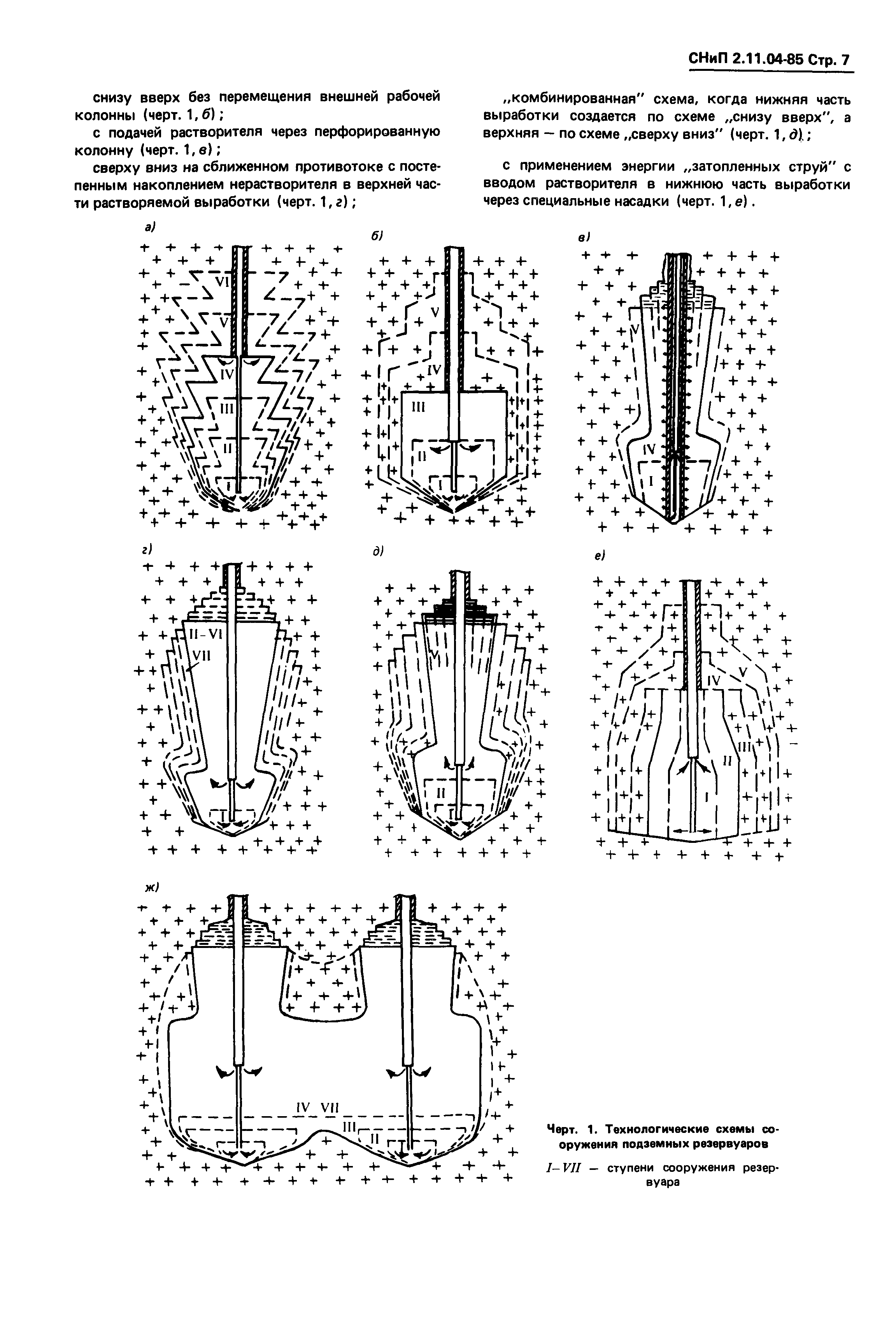 СНиП 2.11.04-85