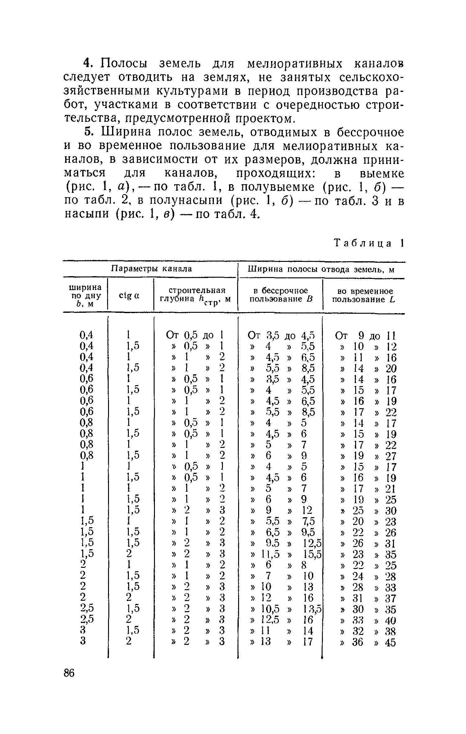 СН 474-75