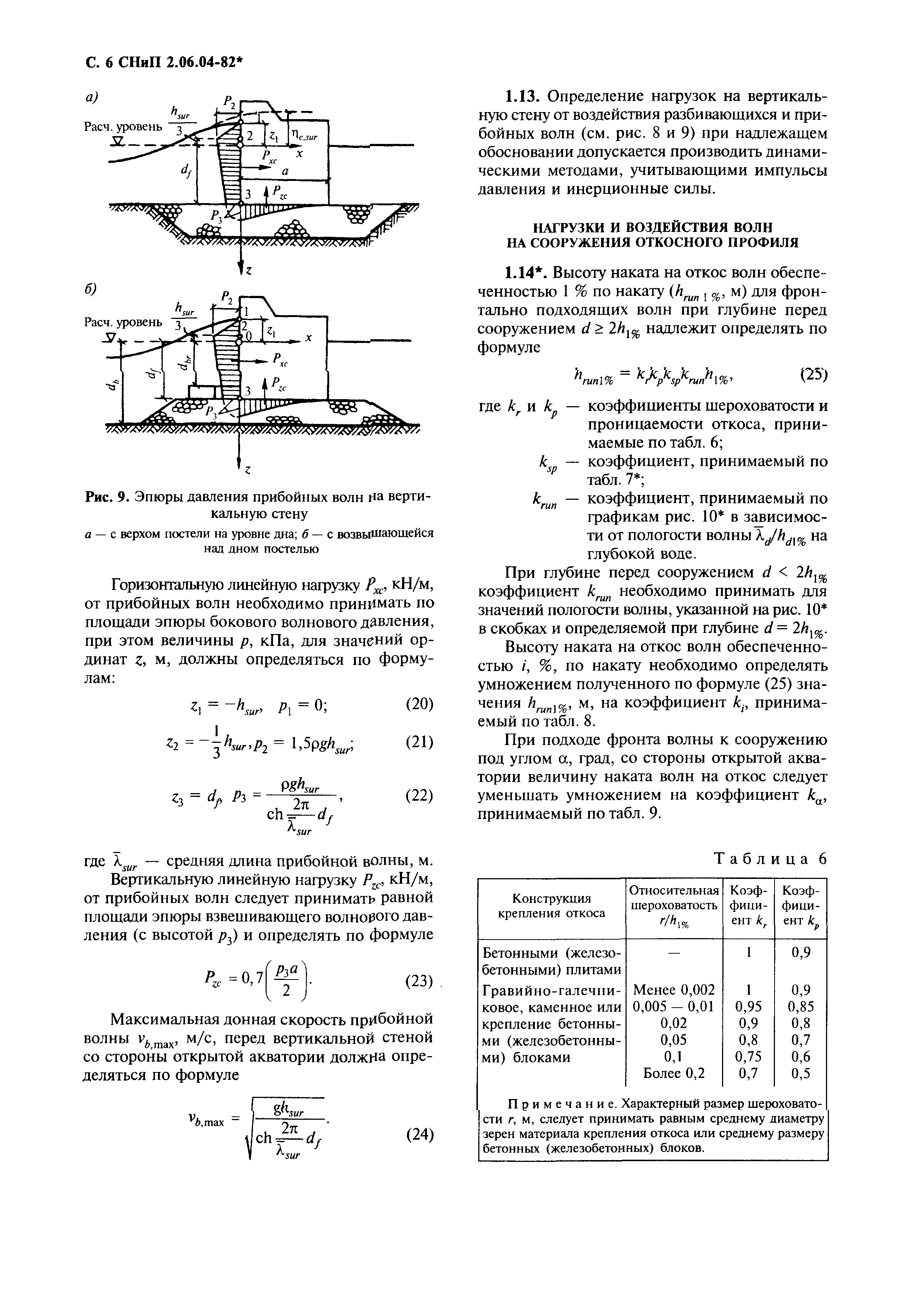 СНиП 2.06.04-82*