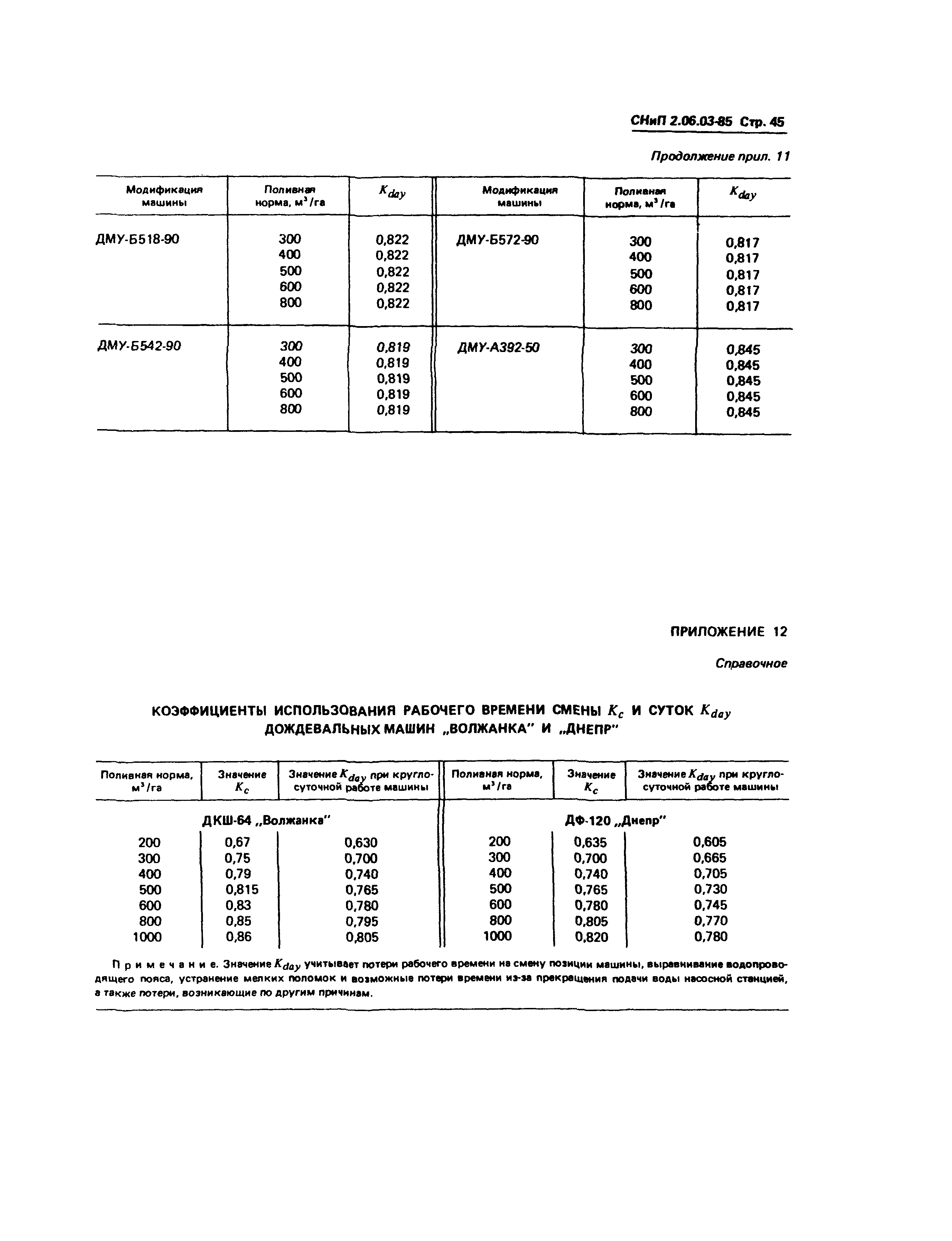 СНиП 2.06.03-85