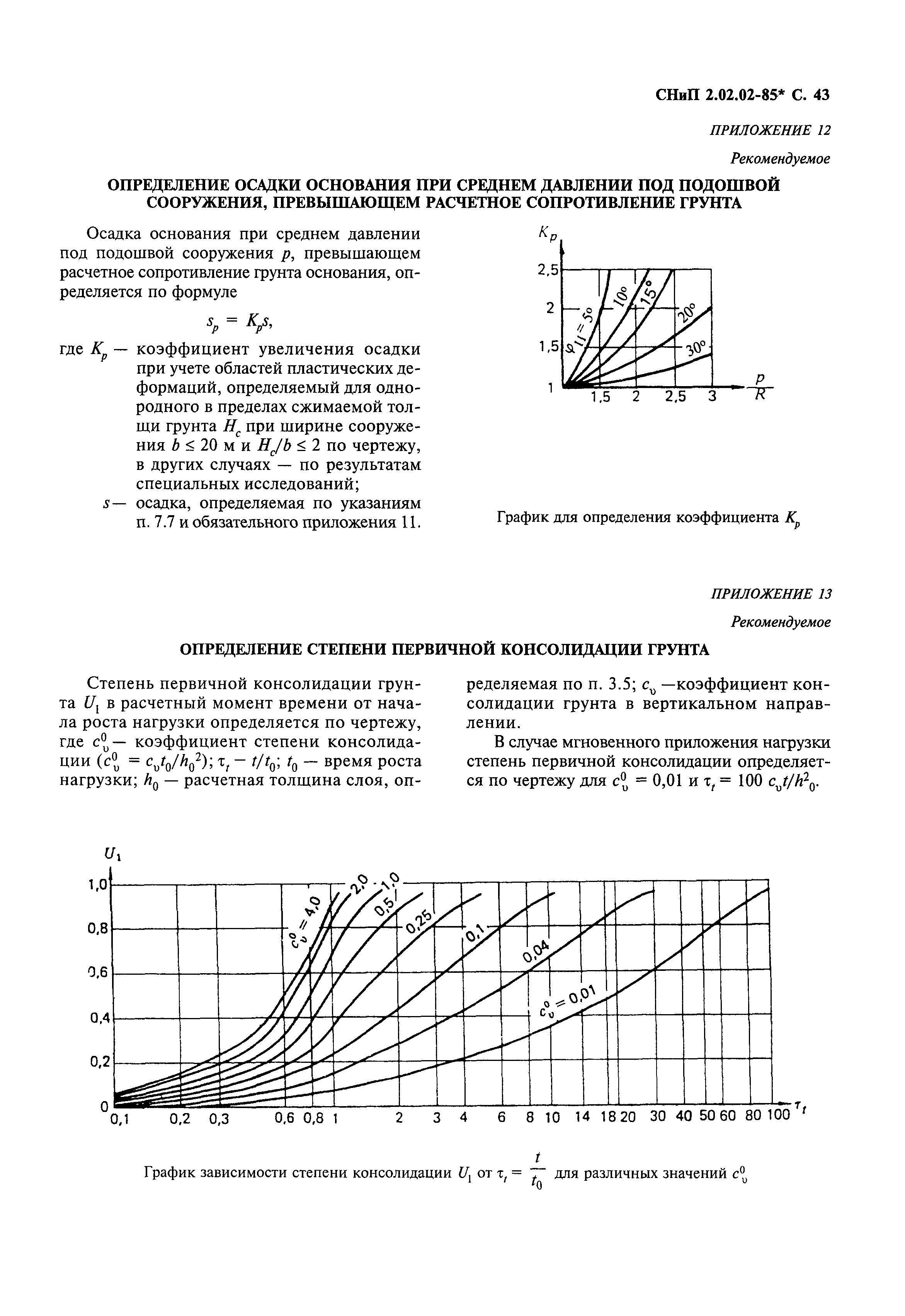 СНиП 2.02.02-85*