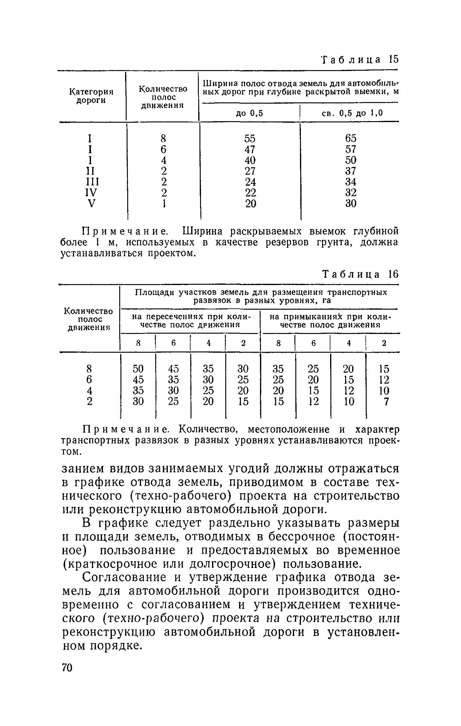 СН 467-74