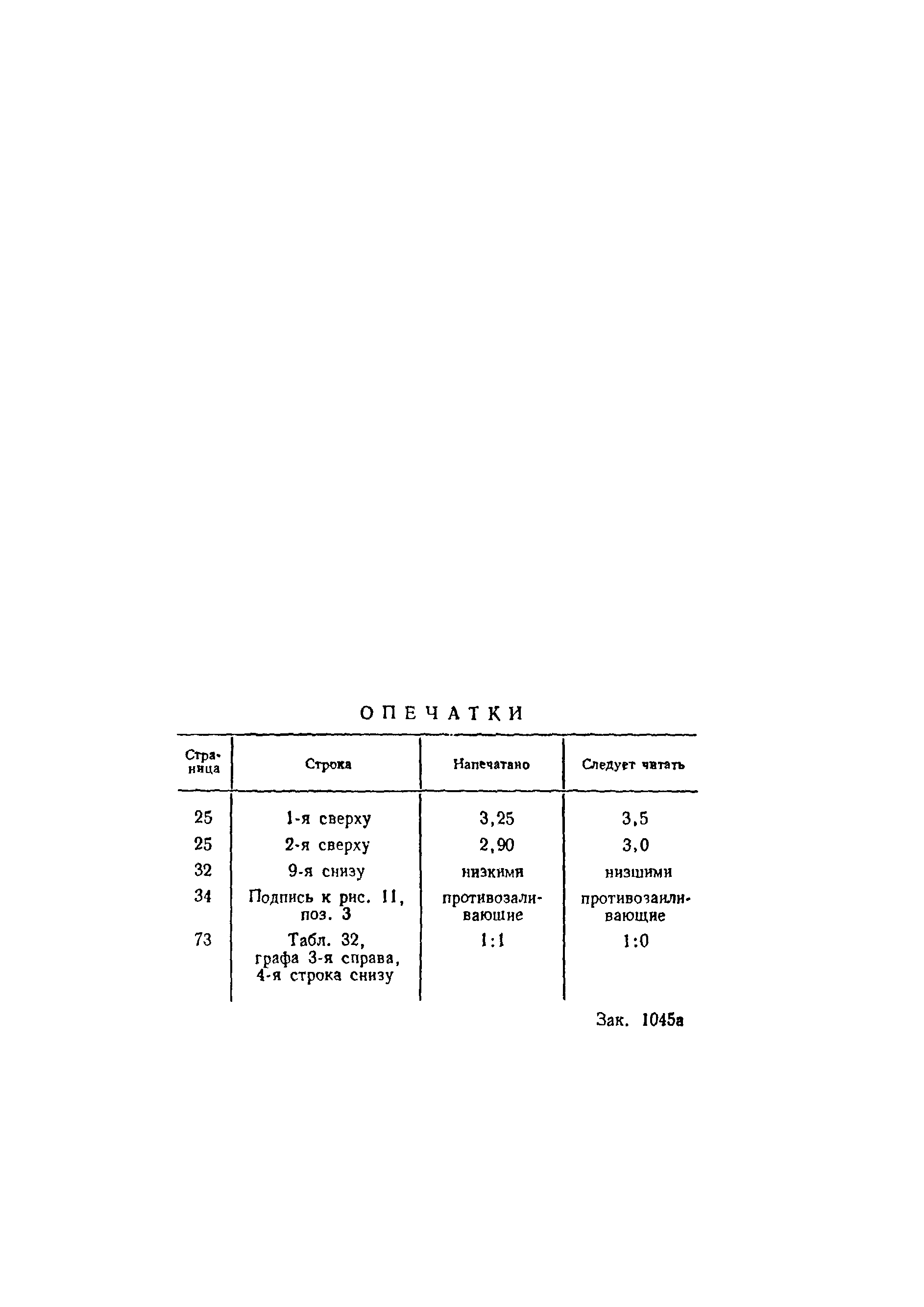 СН 449-72