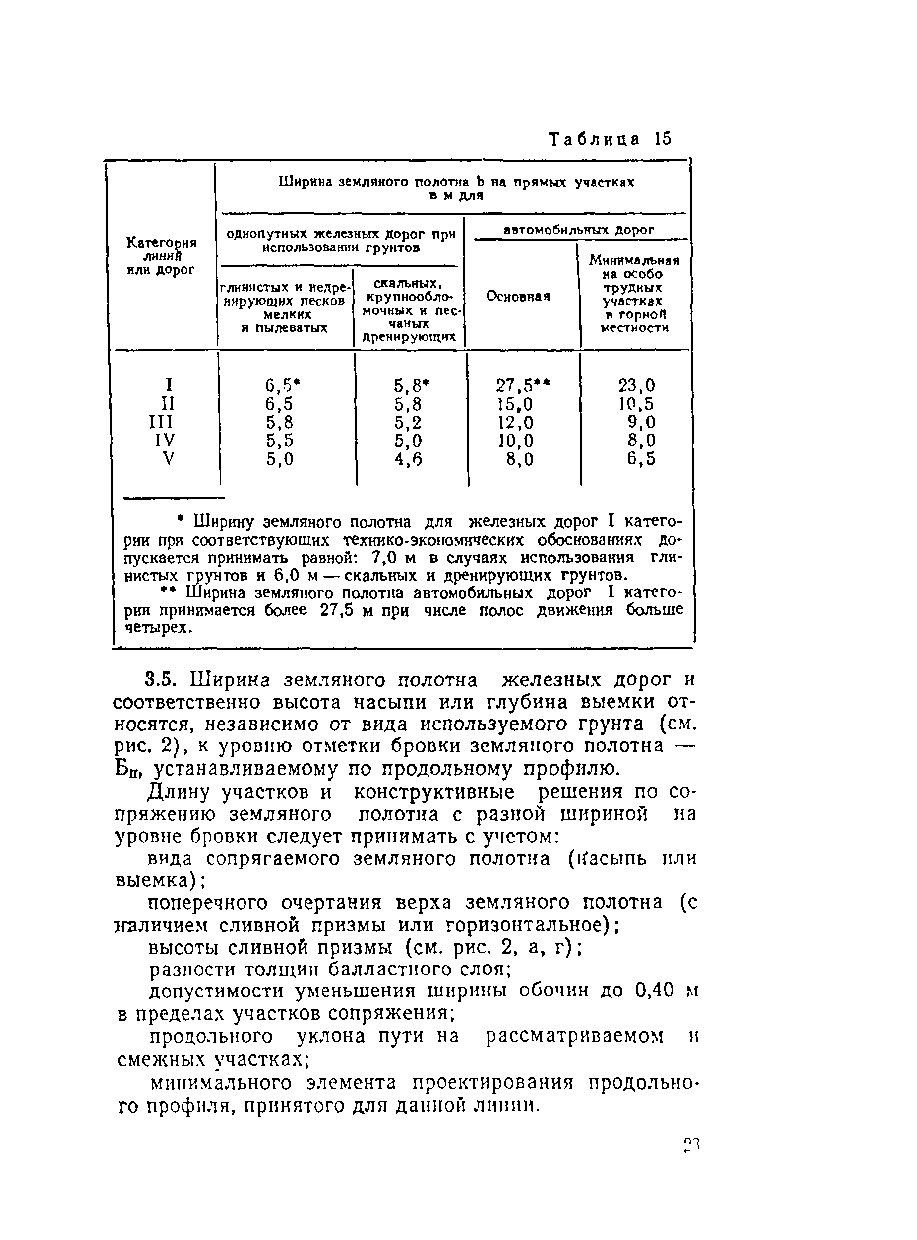 СН 449-72