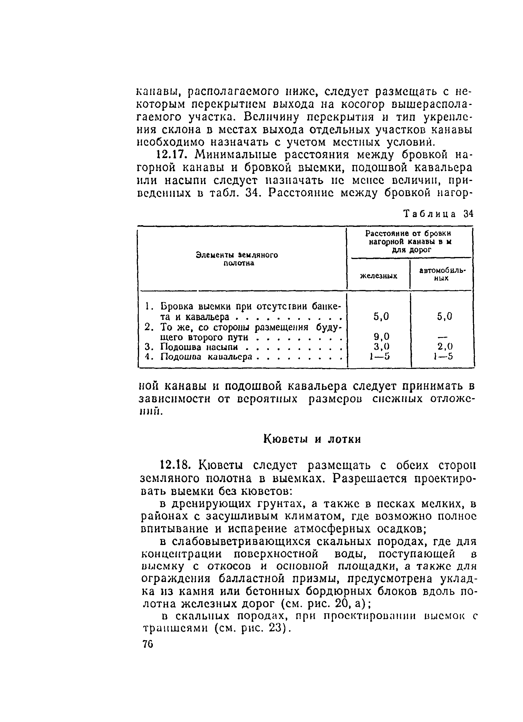 СН 449-72