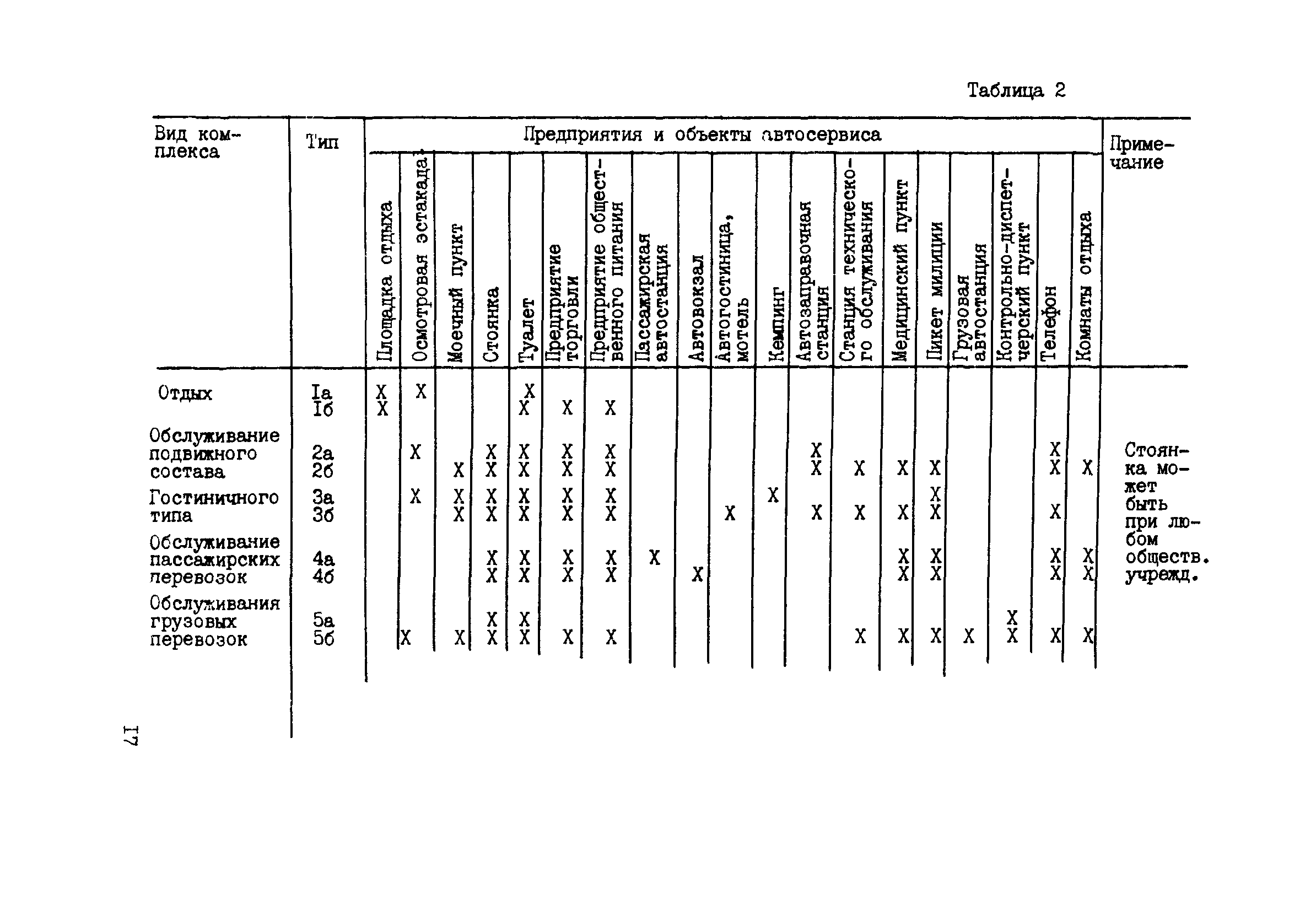 РСН 62-86