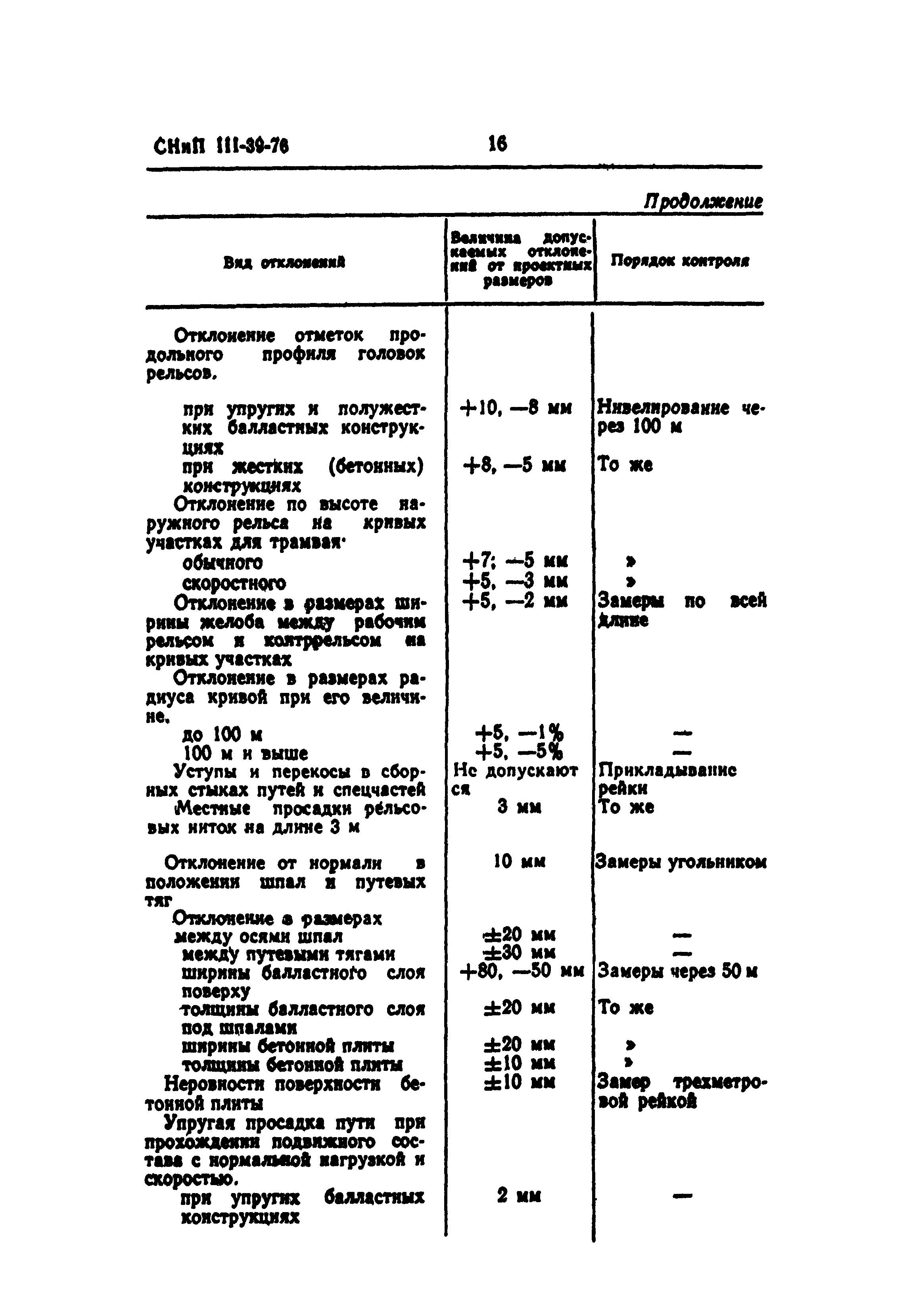 СНиП III-39-76