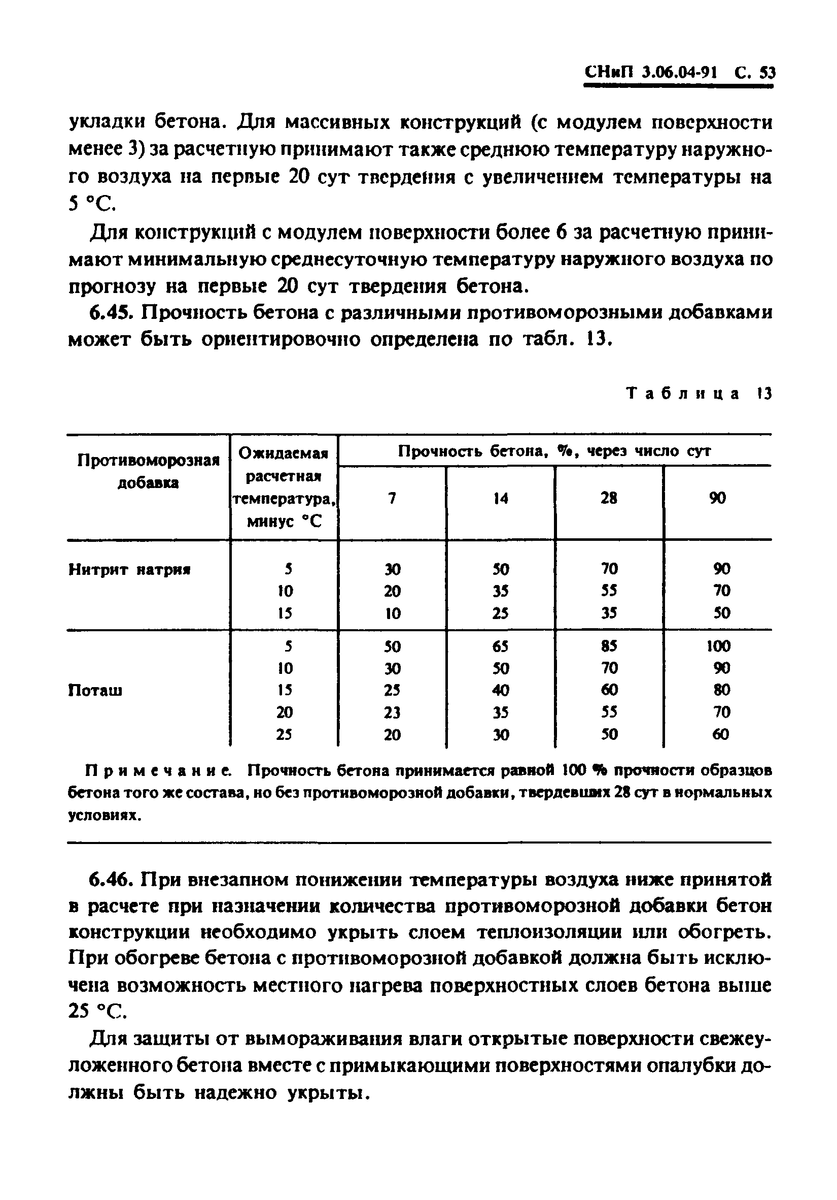 СНиП 3.06.04-91