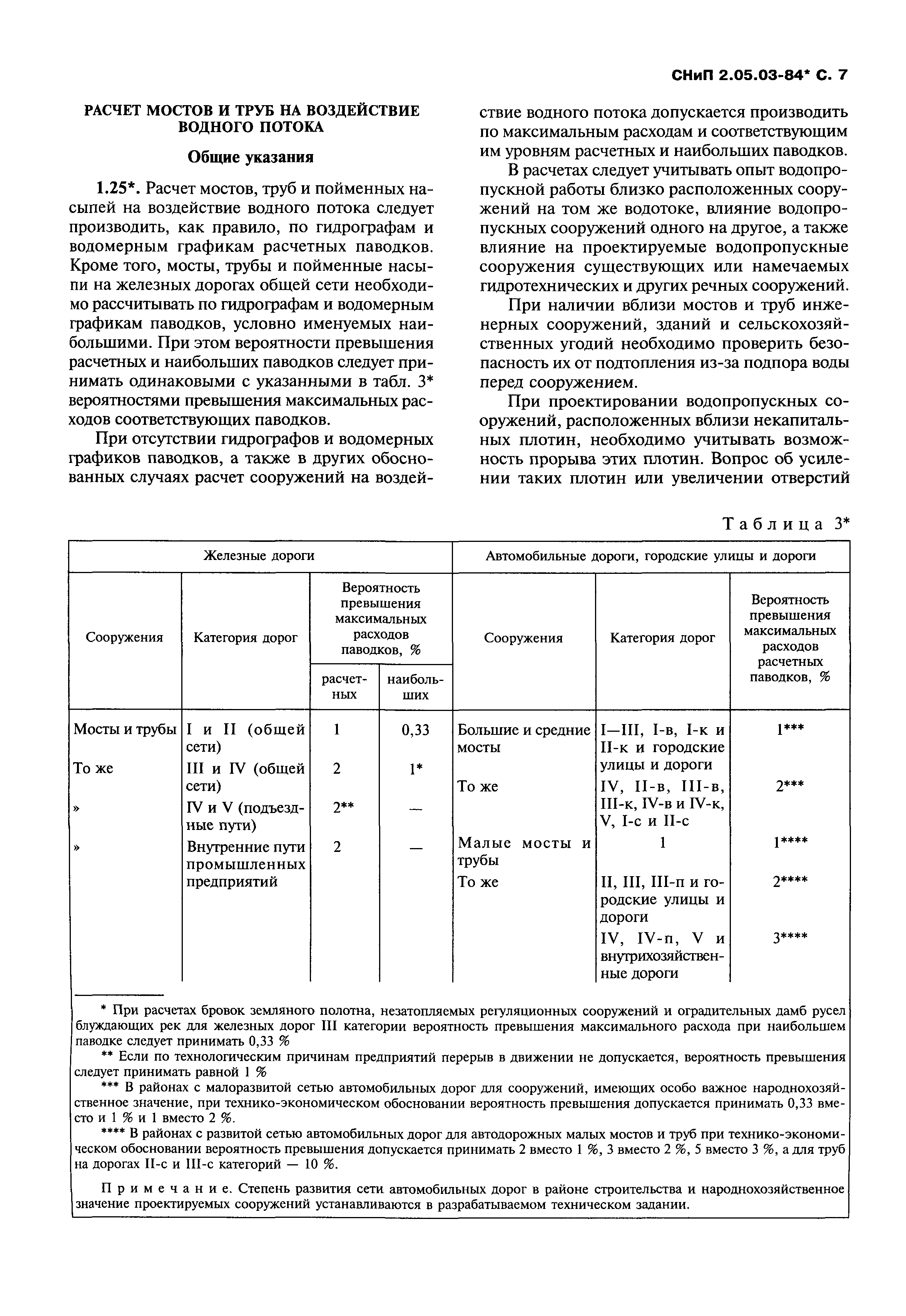 СНиП 2.05.03-84*