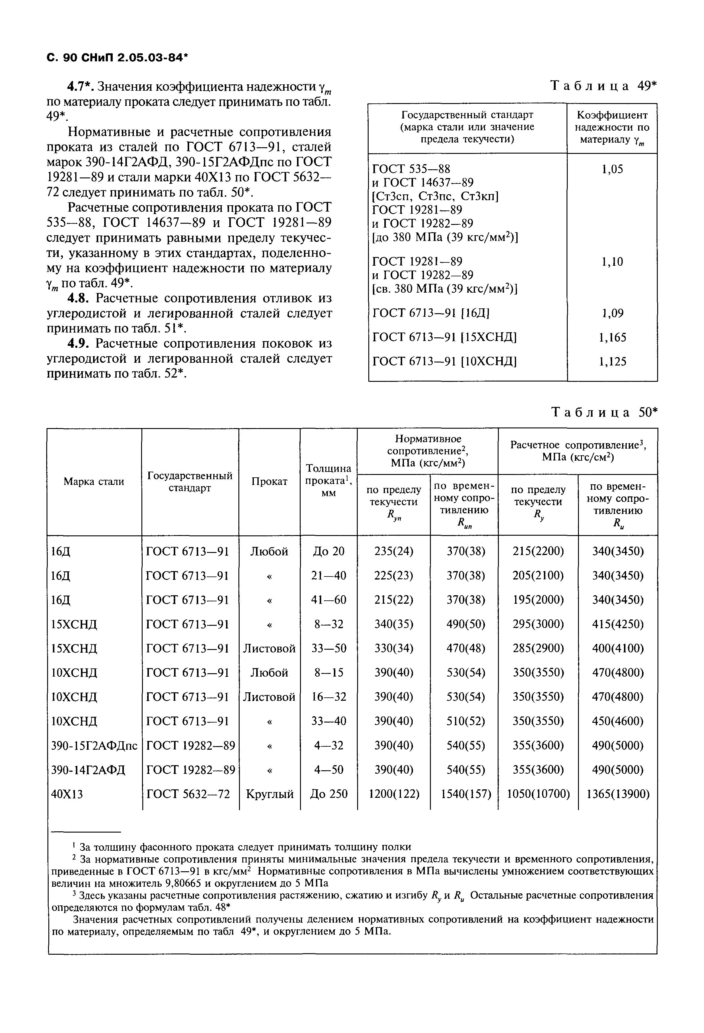 СНиП 2.05.03-84*