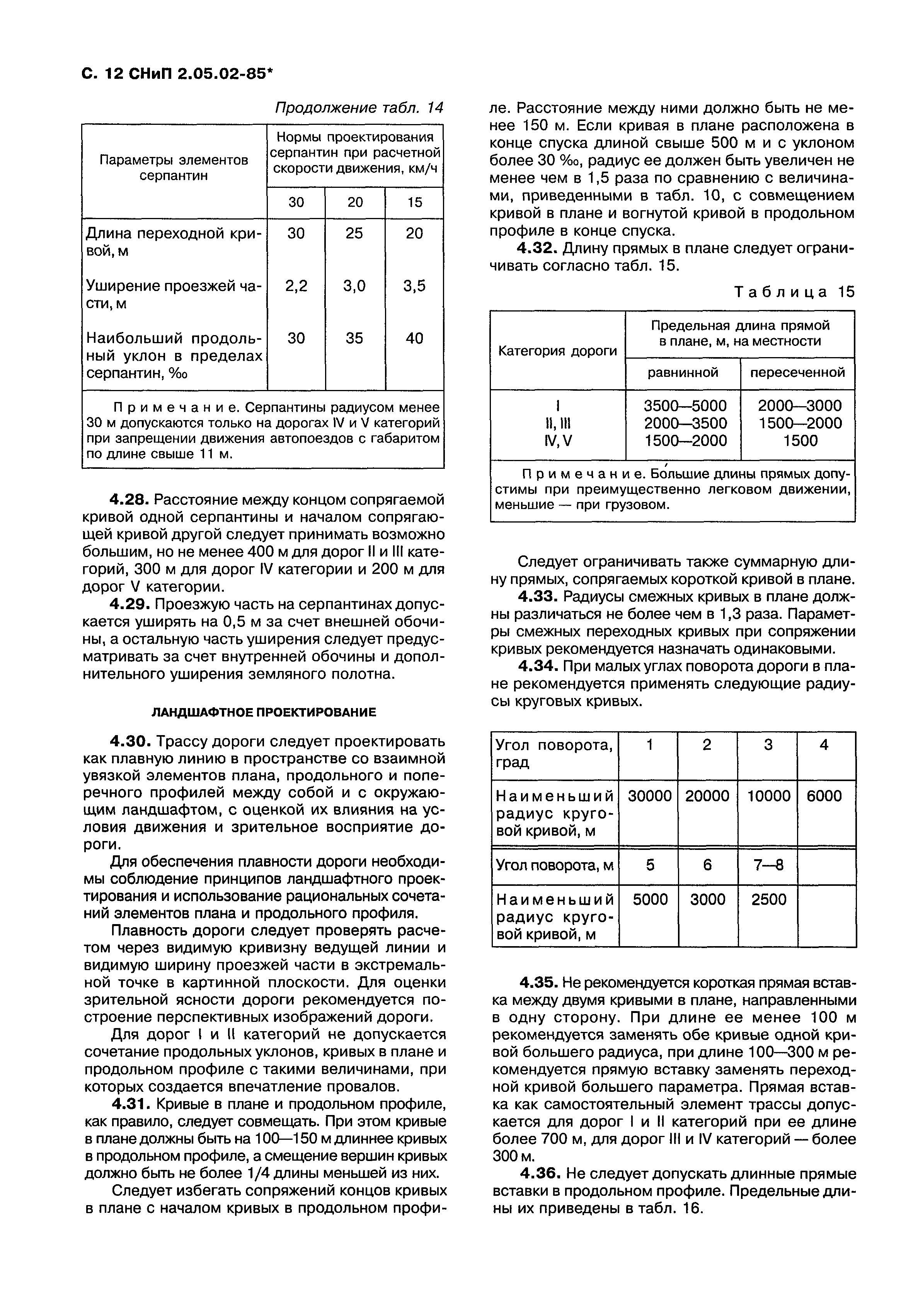 СНиП 2.05.02-85*