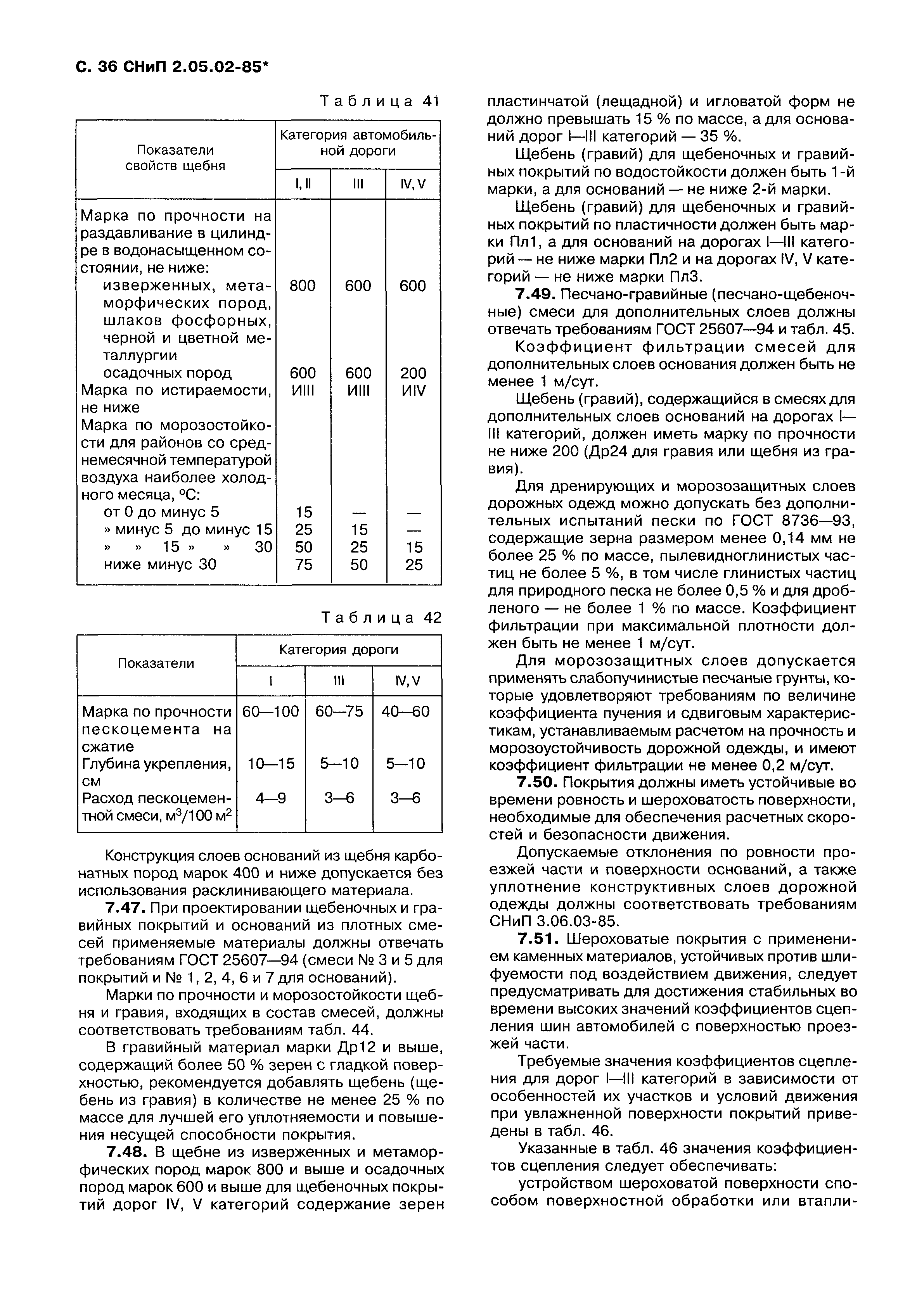 СНиП 2.05.02-85*