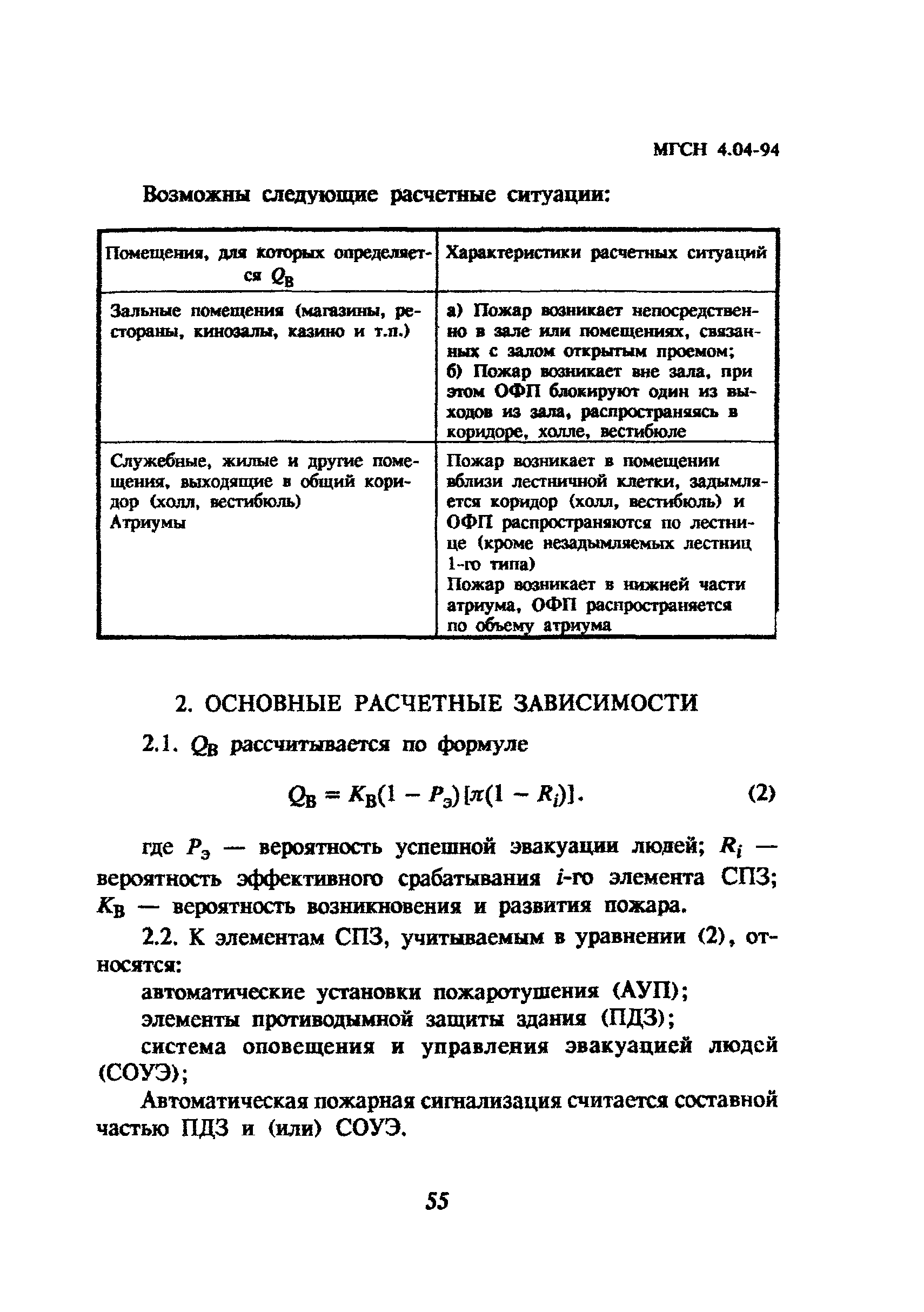 ТСН 31-304-95