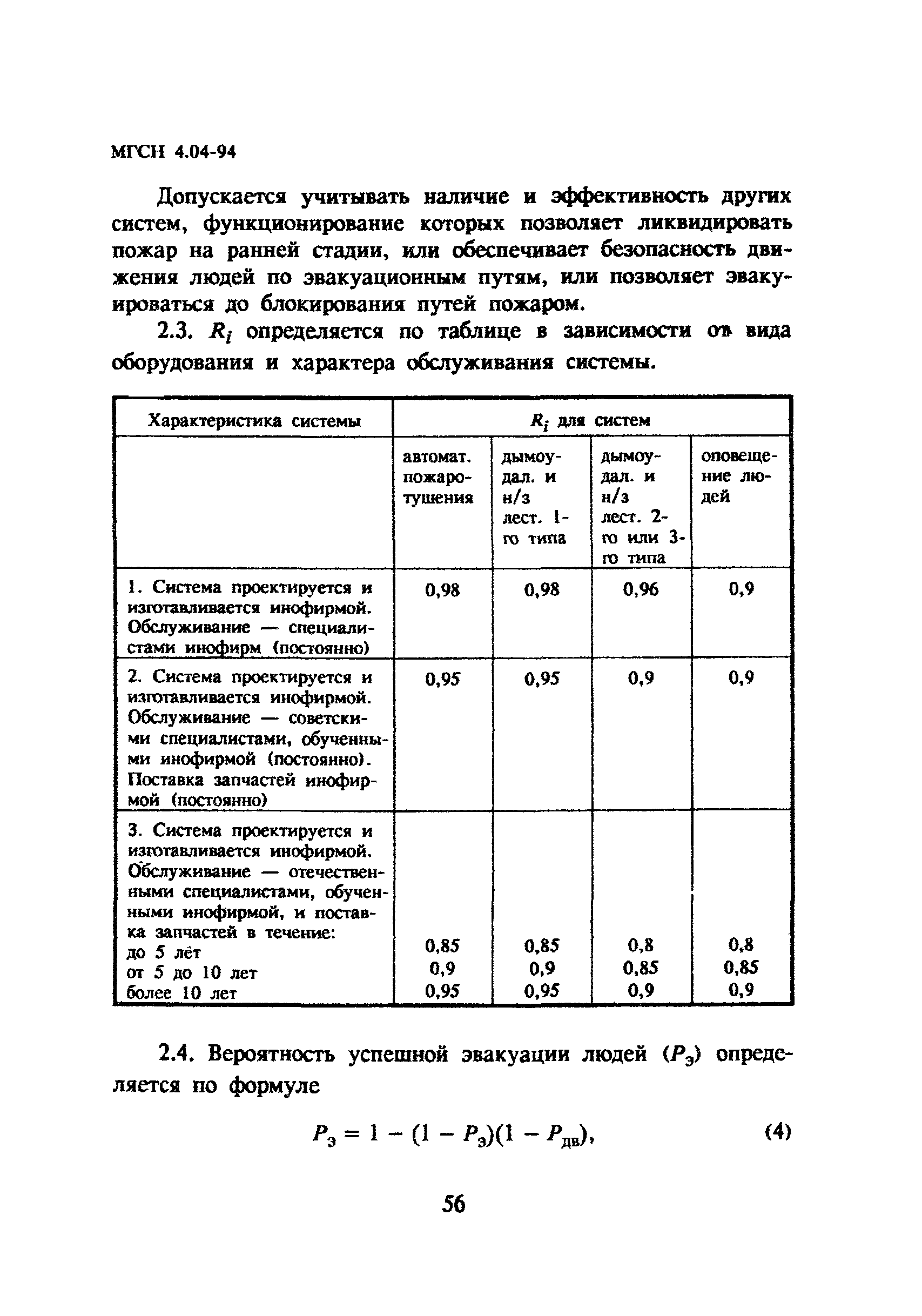 ТСН 31-304-95