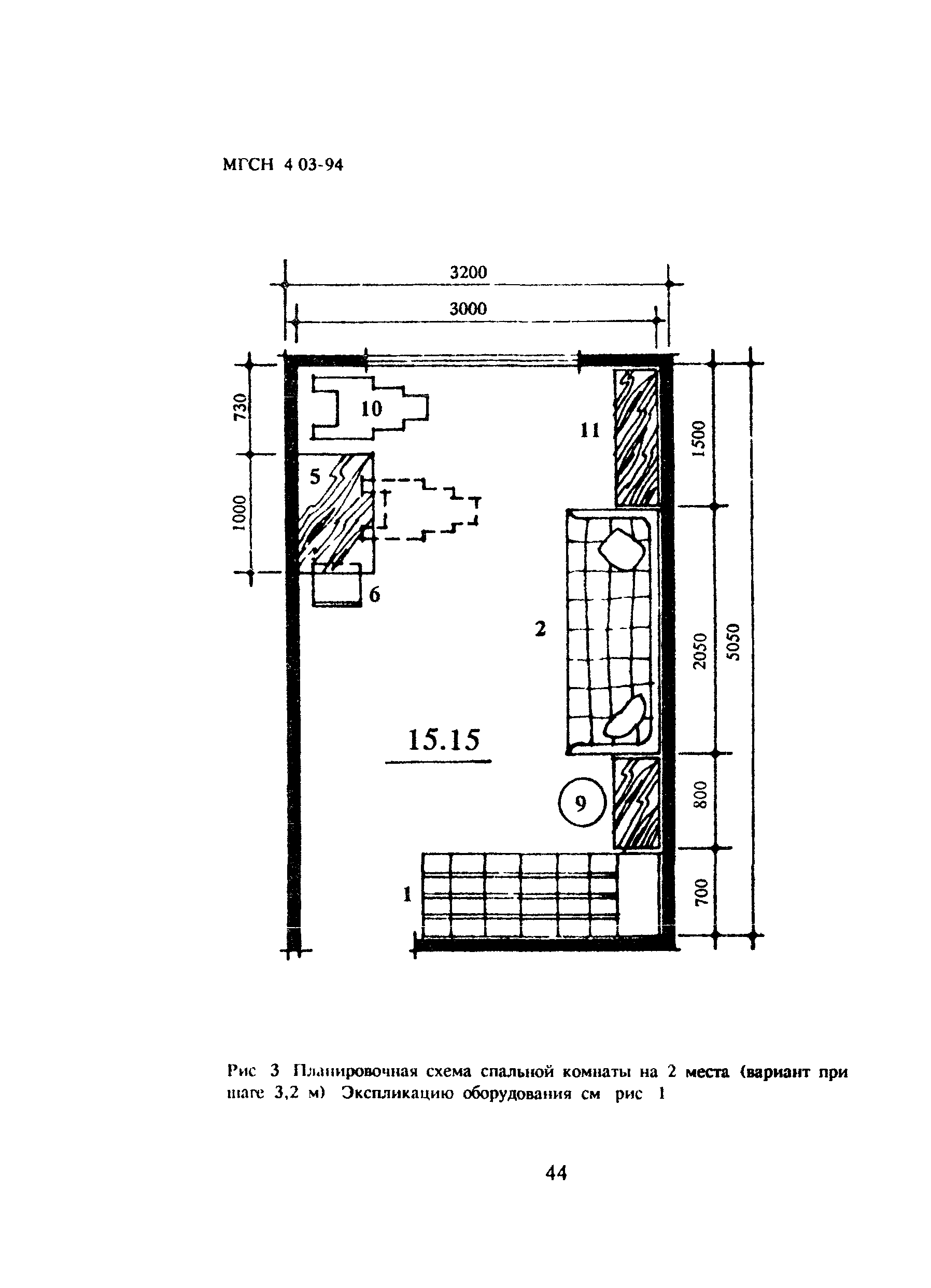 ТСН 31-303-95