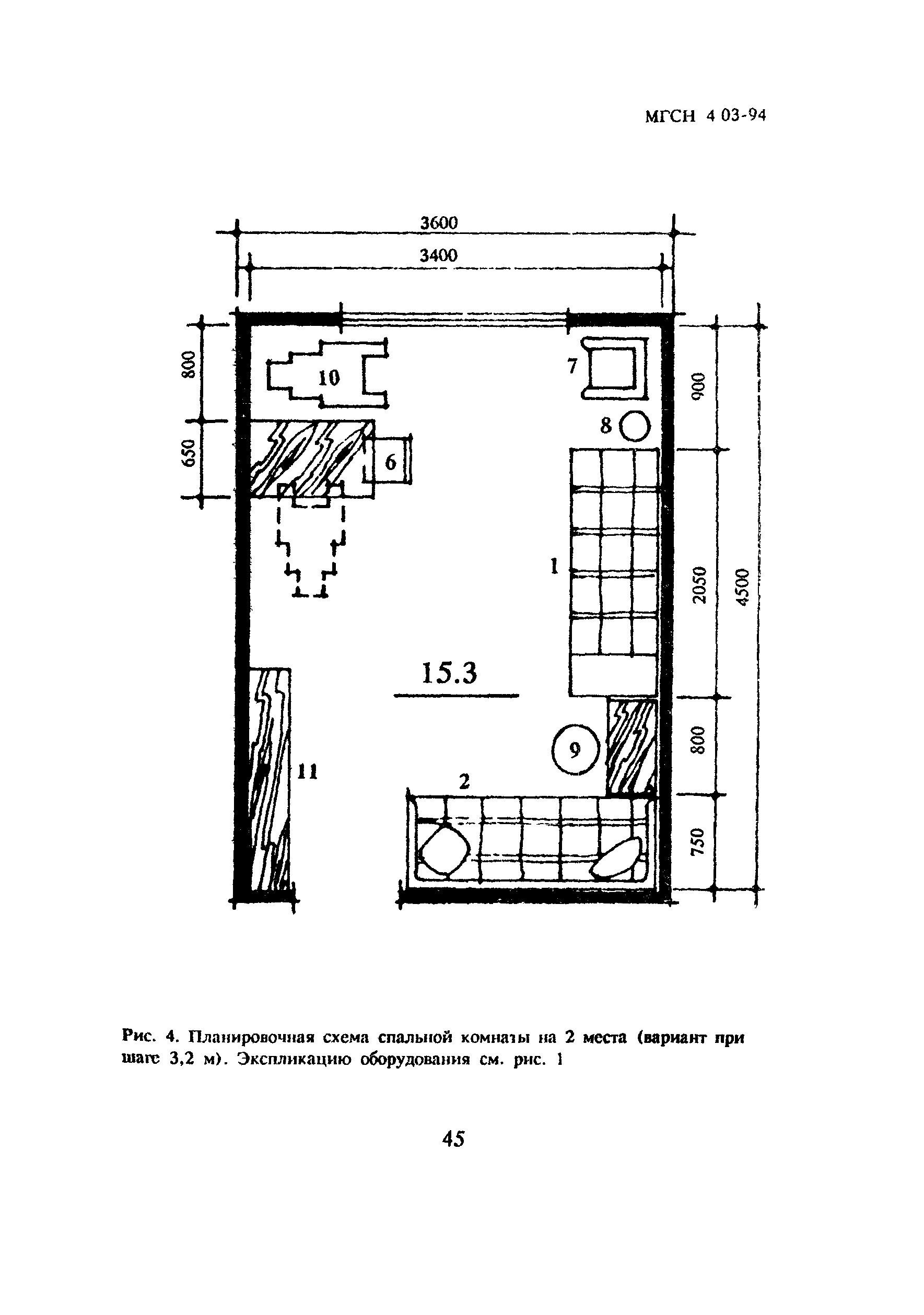 ТСН 31-303-95