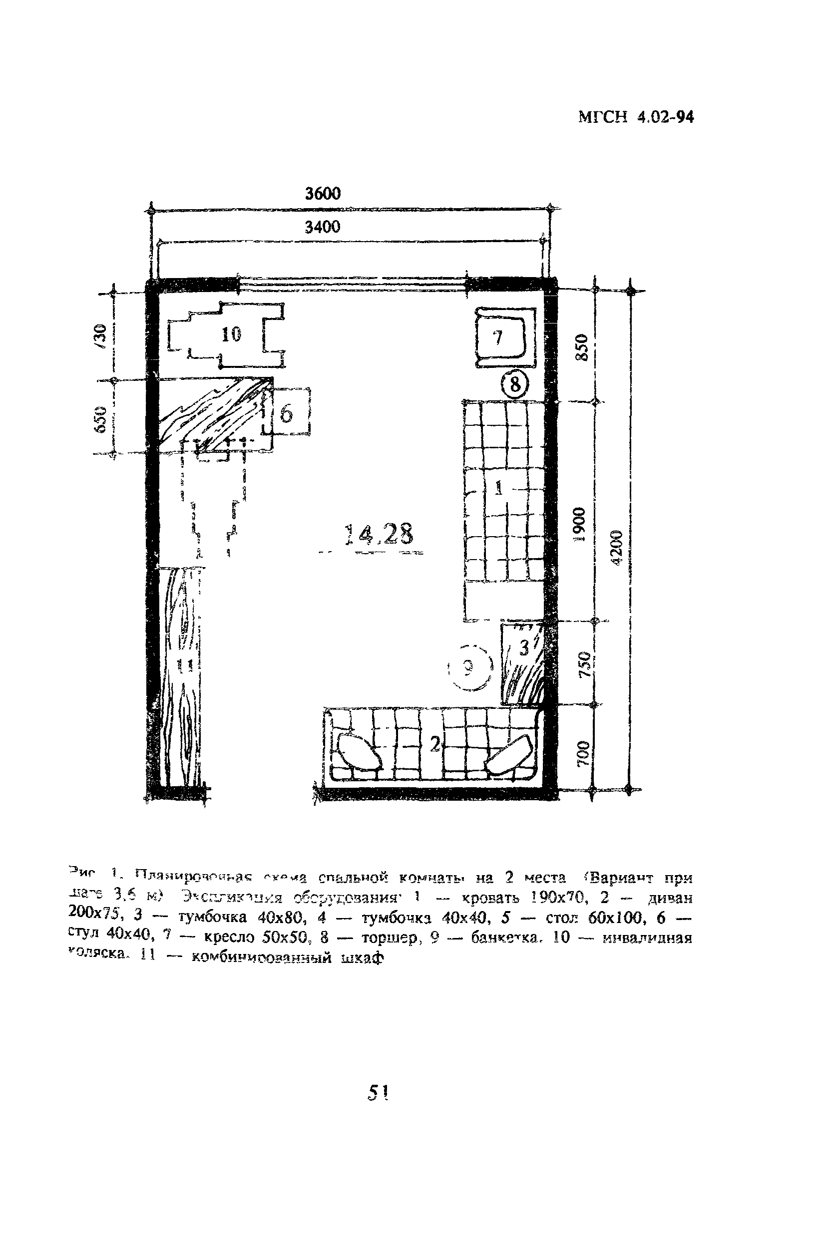 ТСН 31-302-95