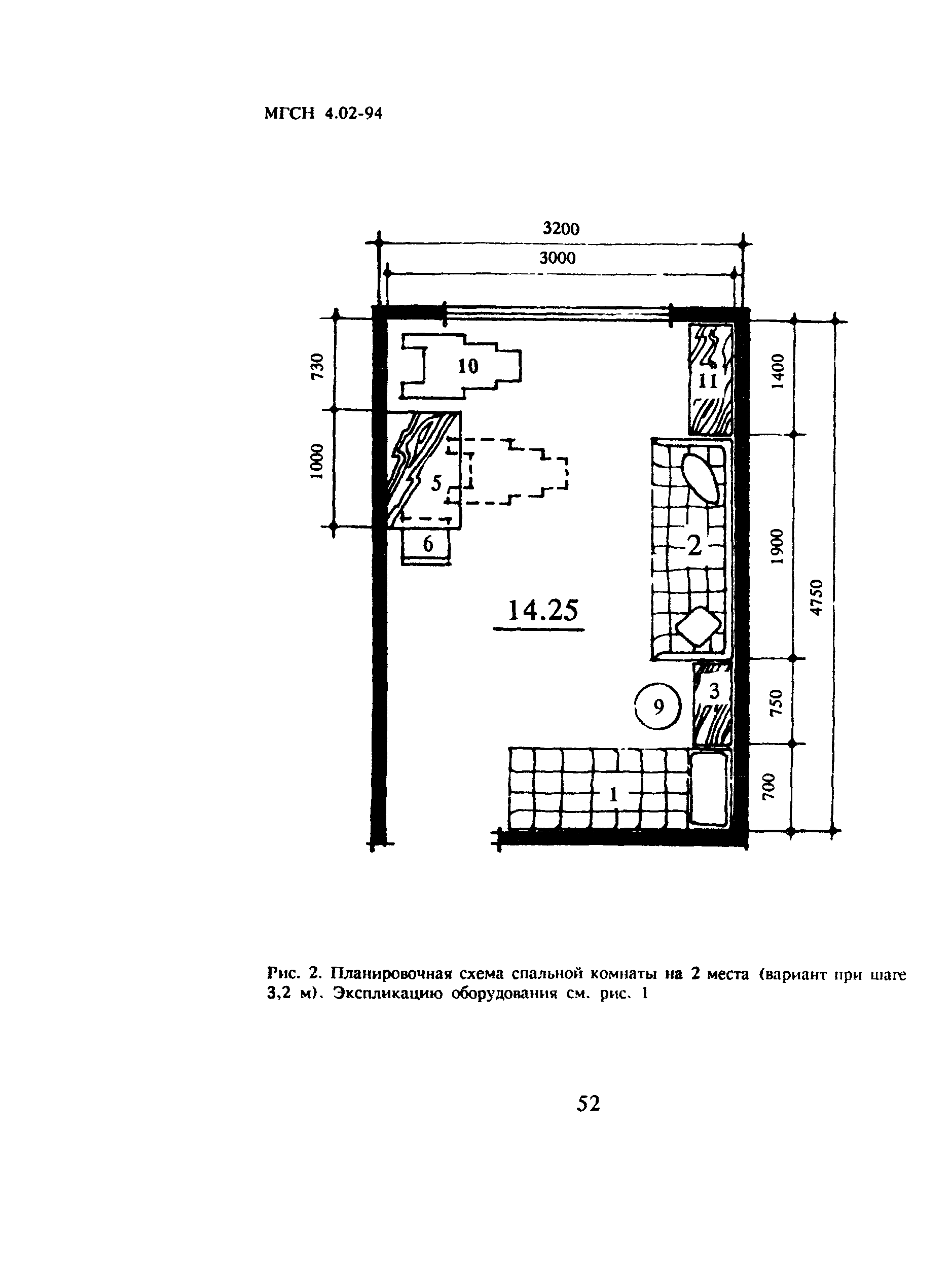 ТСН 31-302-95