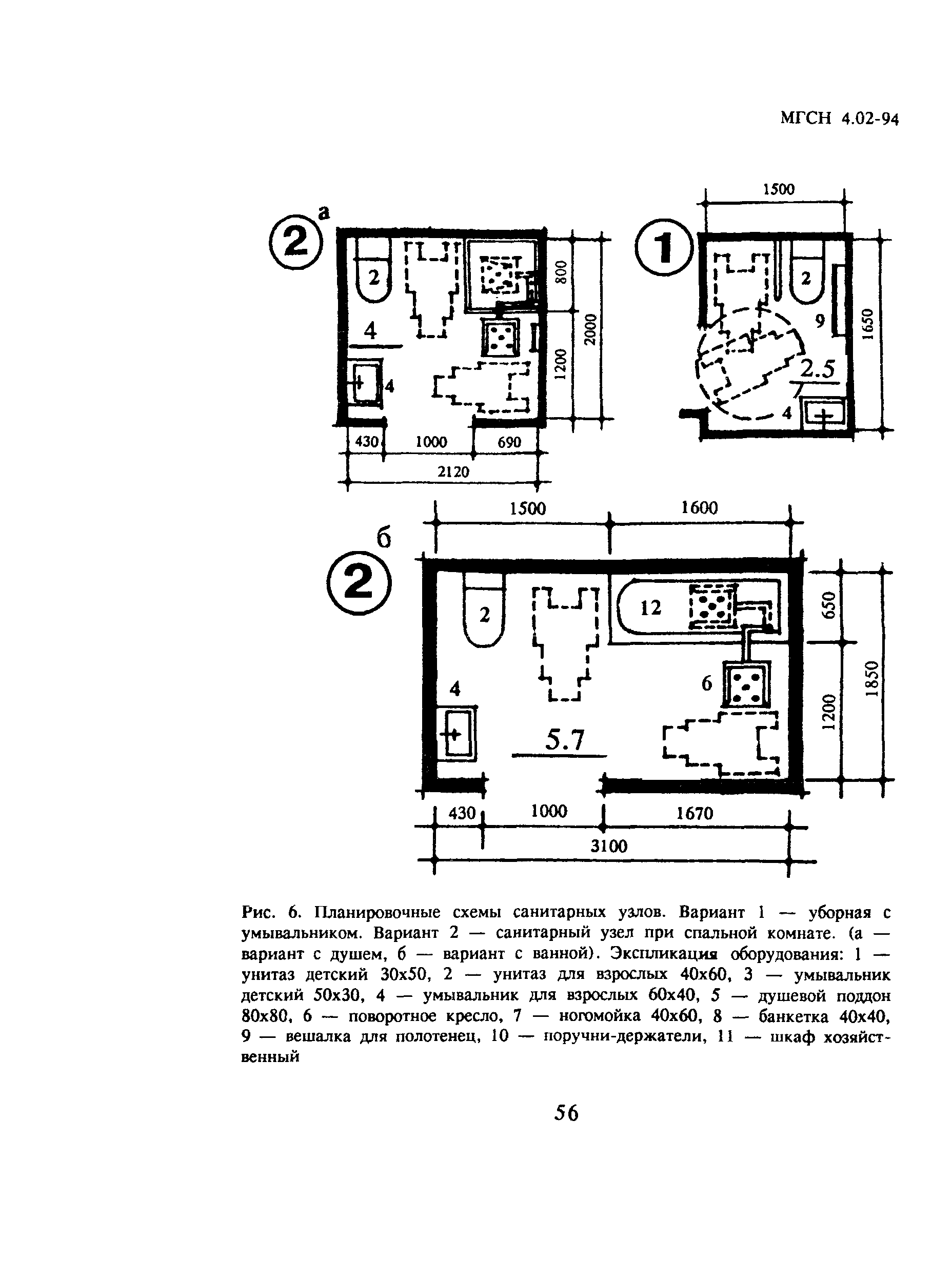 ТСН 31-302-95