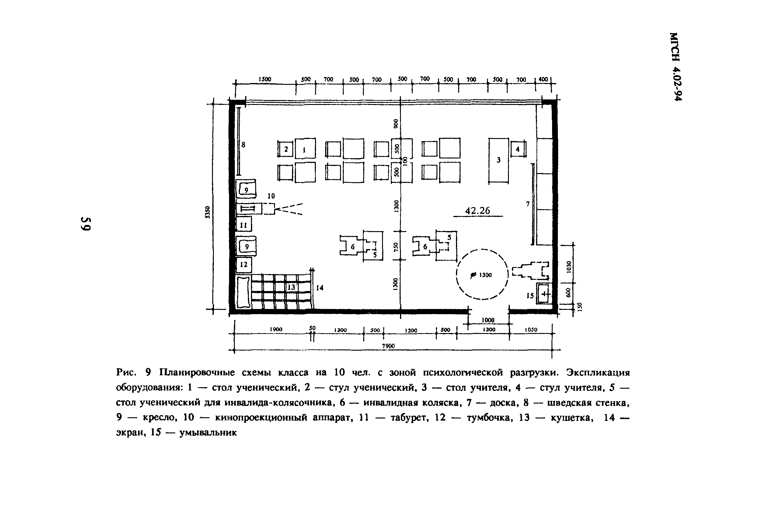 ТСН 31-302-95