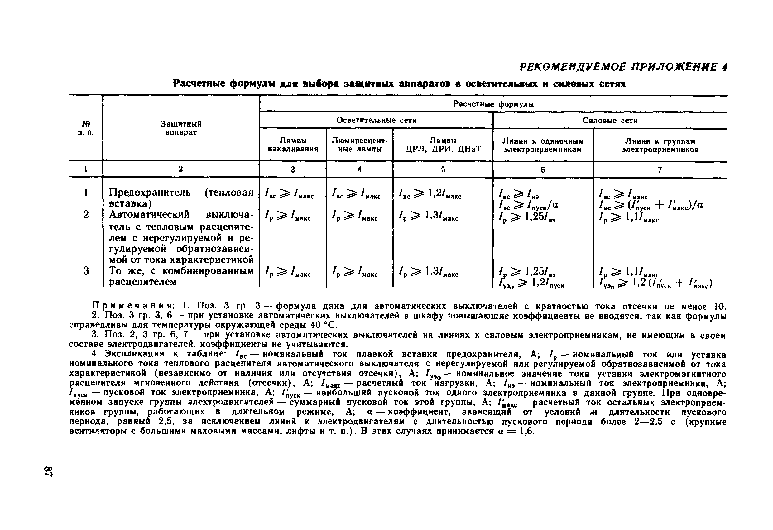 ВСН 59-88