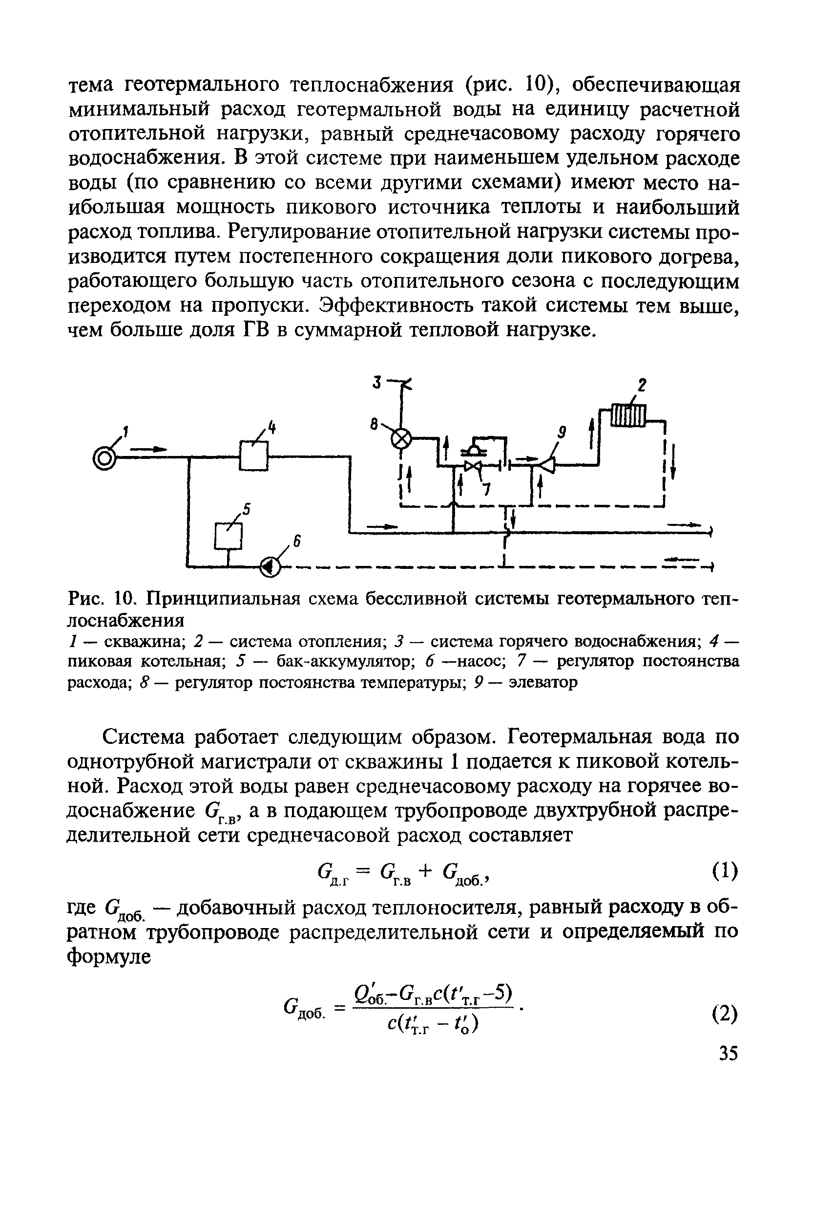 ВСН 56-87