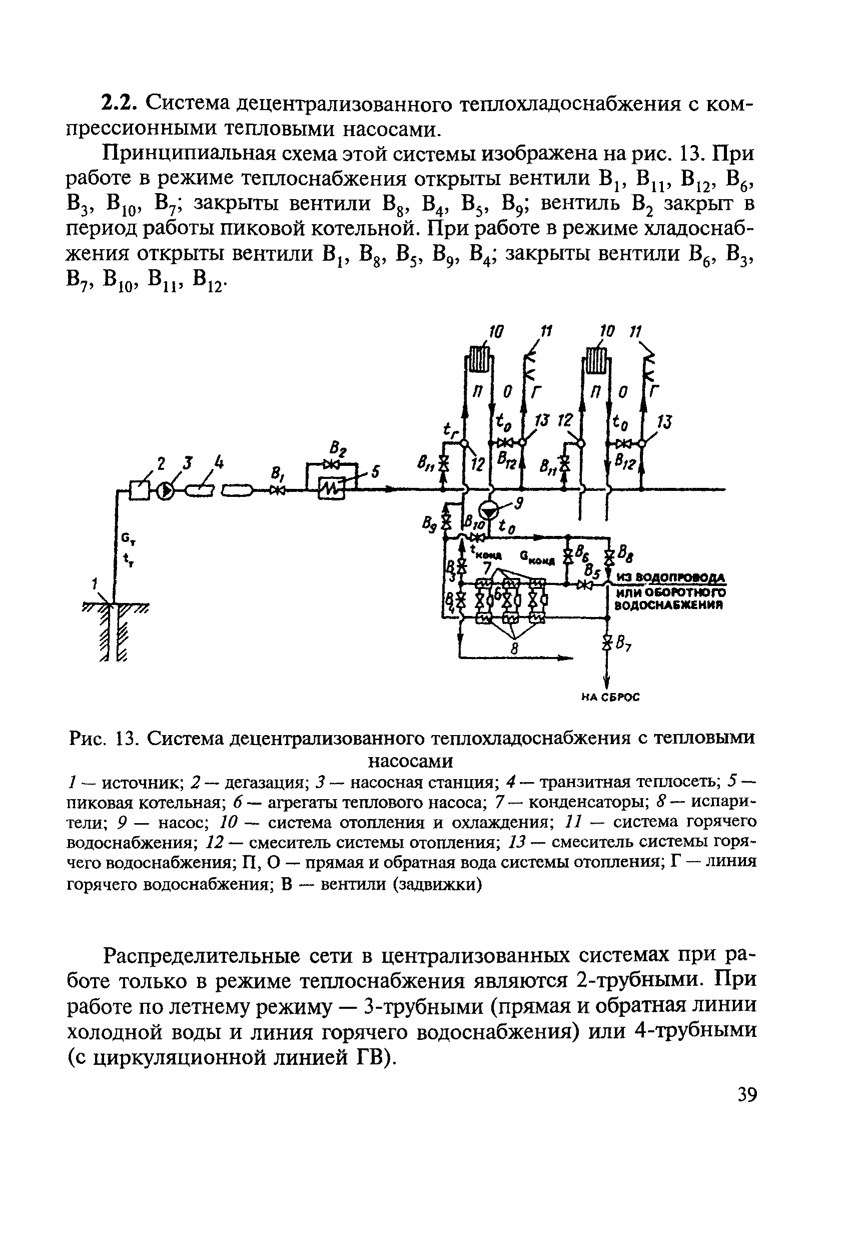 ВСН 56-87