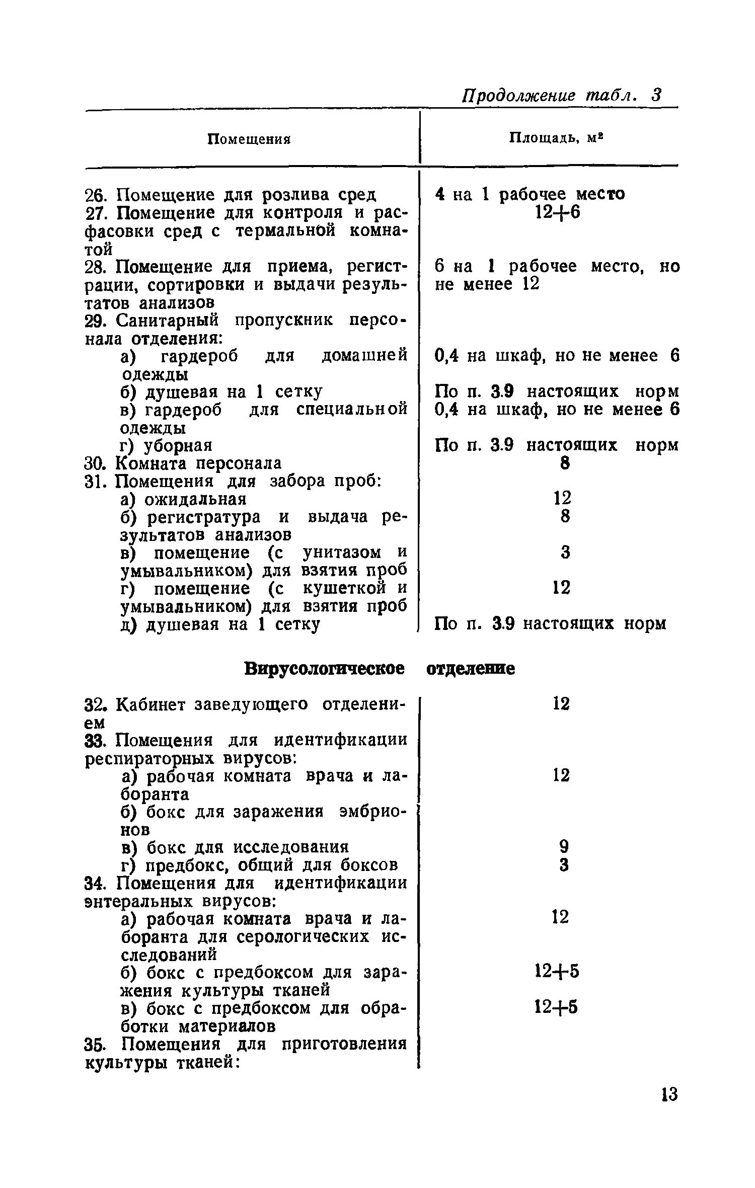 СН 535-81