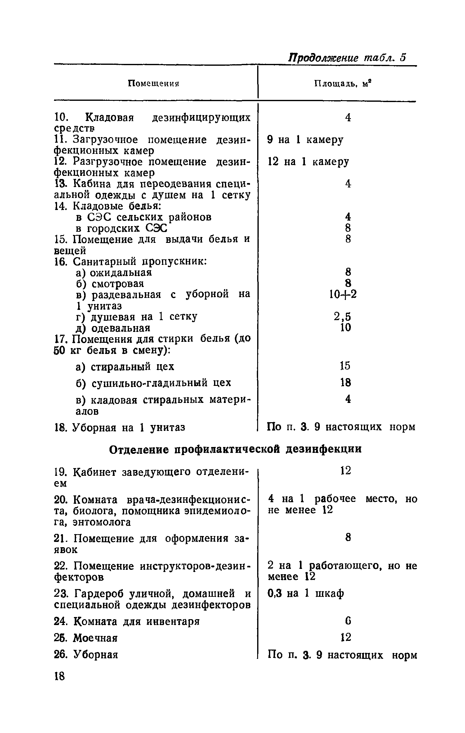 СН 535-81