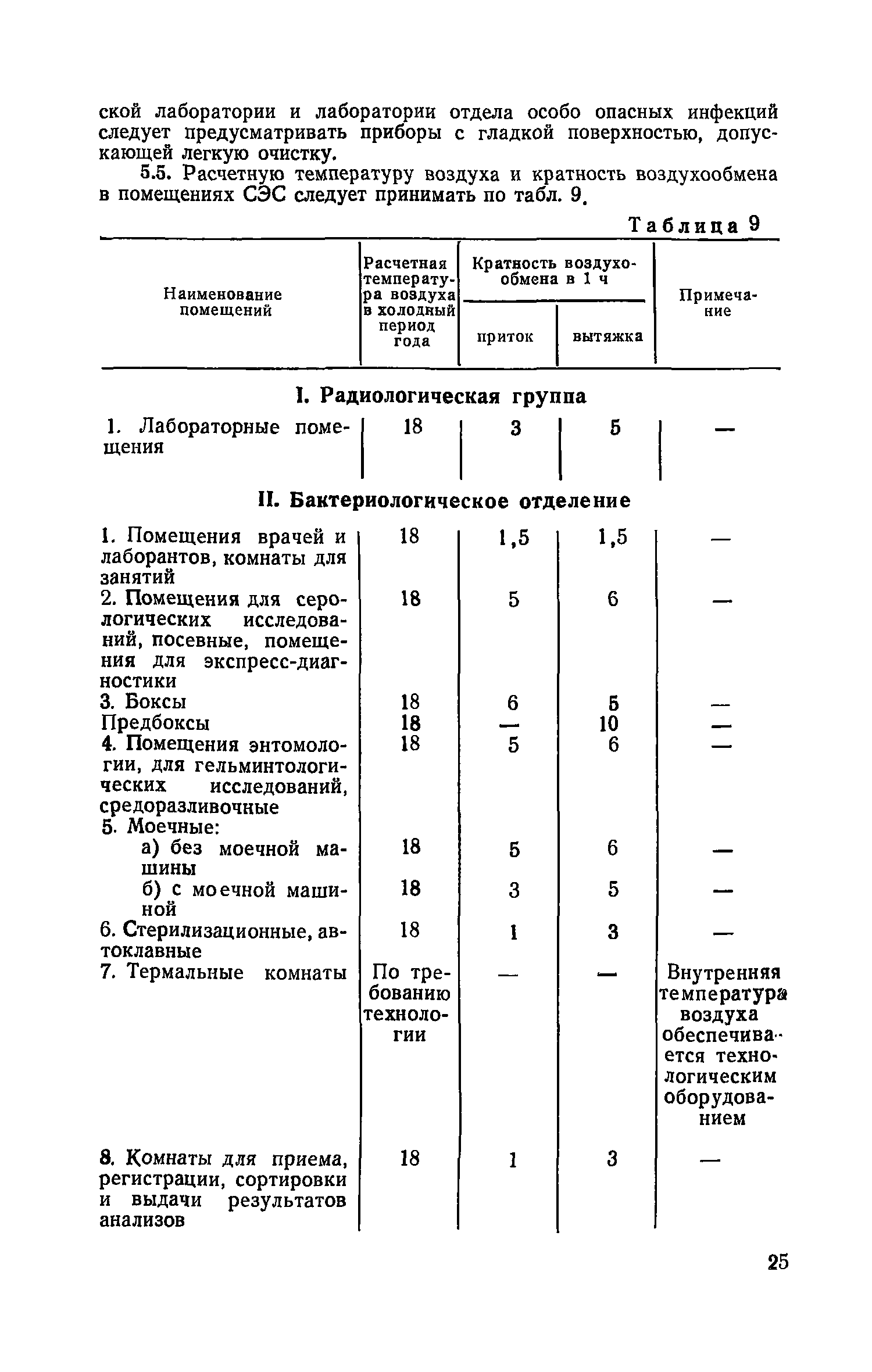 СН 535-81