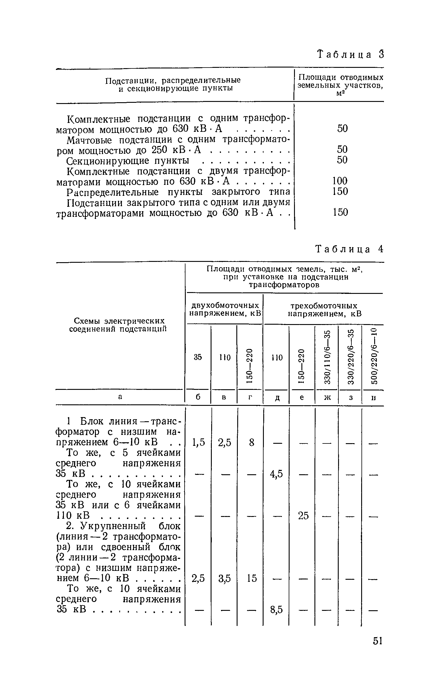 СН 465-74