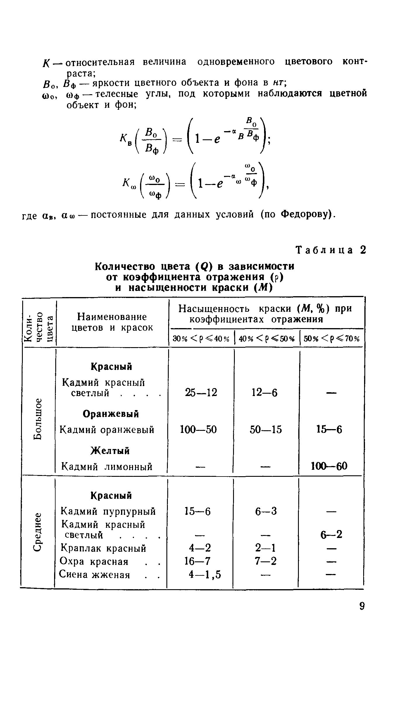 СН 181-70