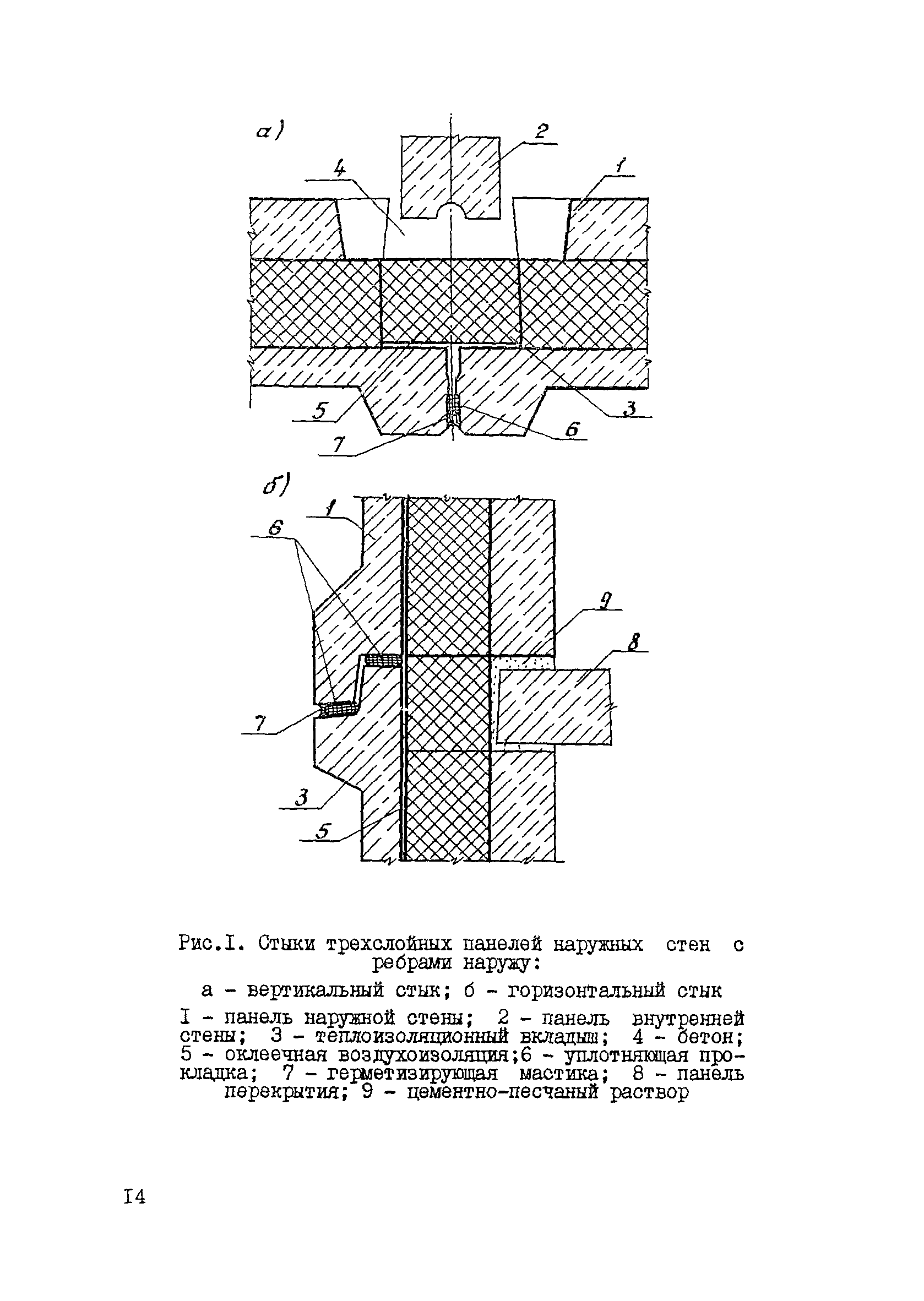 РСН 58-86