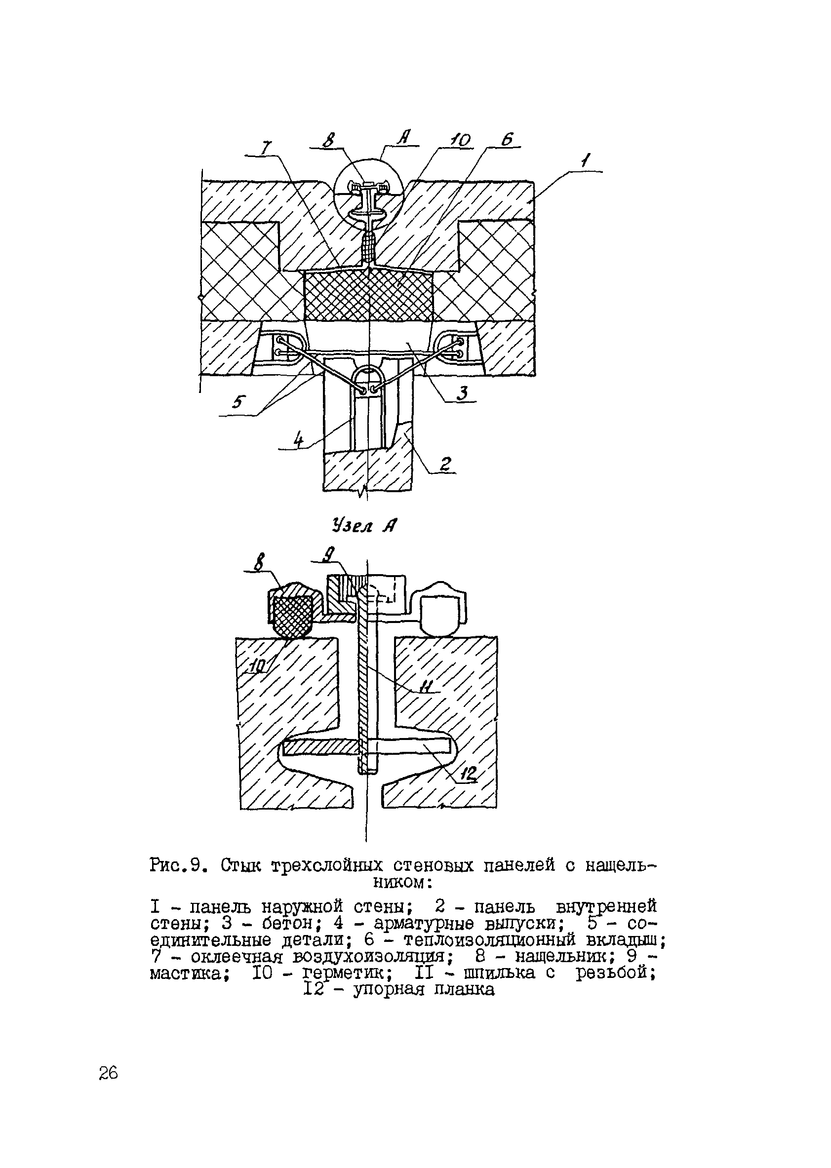 РСН 58-86