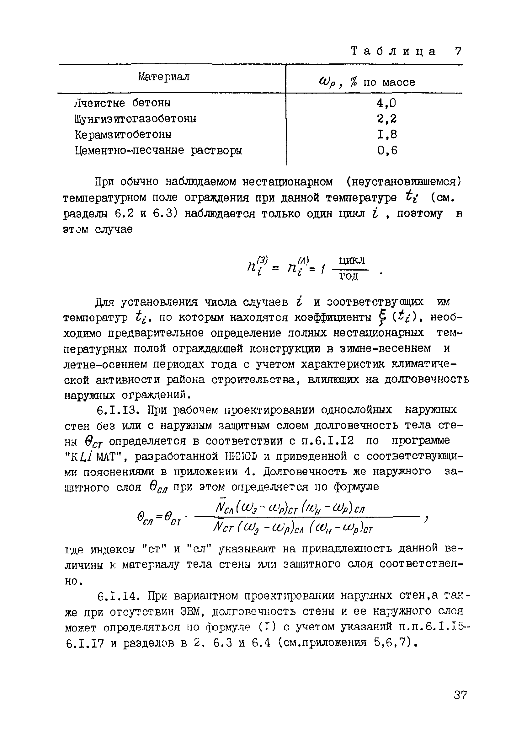 РСН 58-86