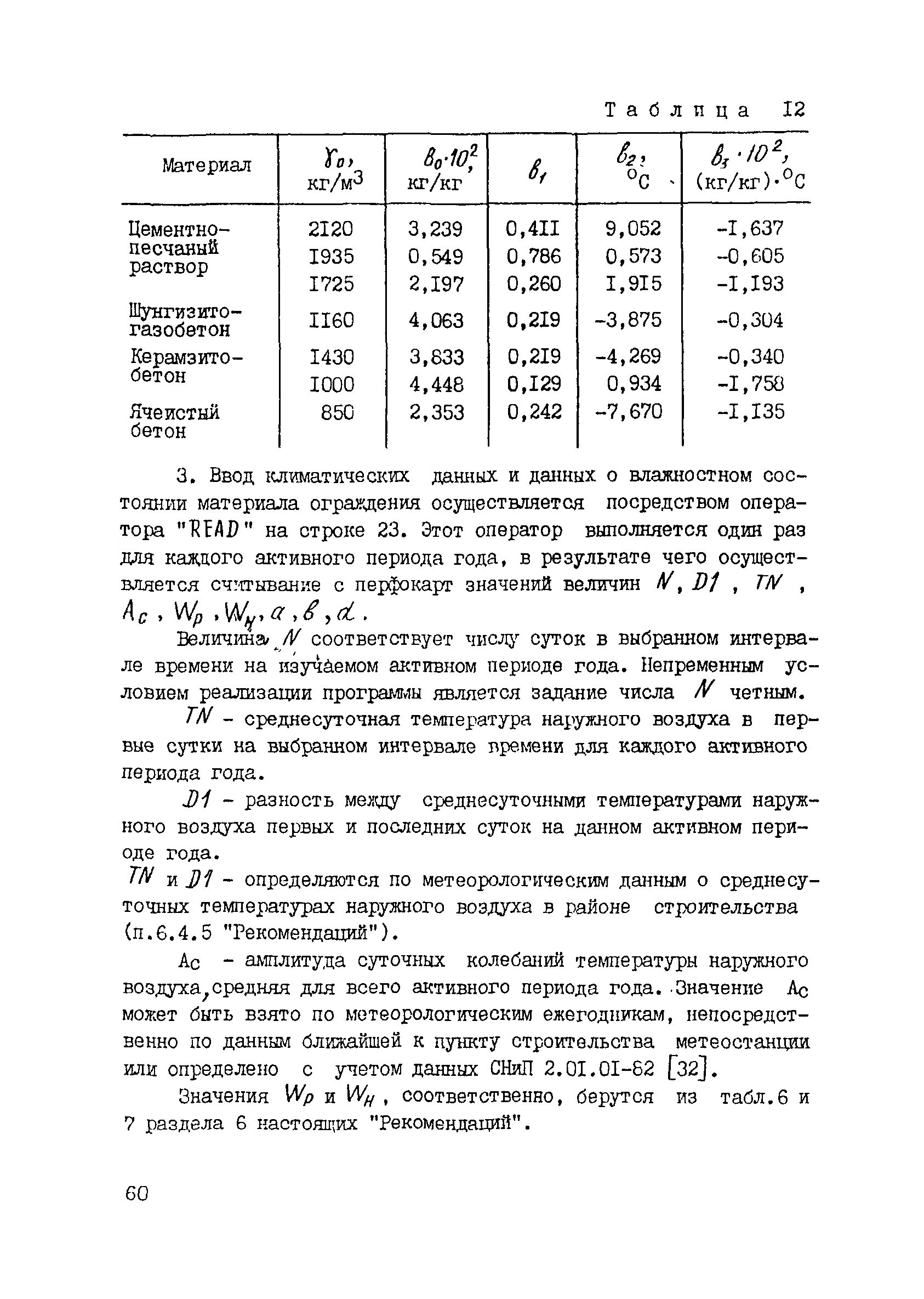 РСН 58-86