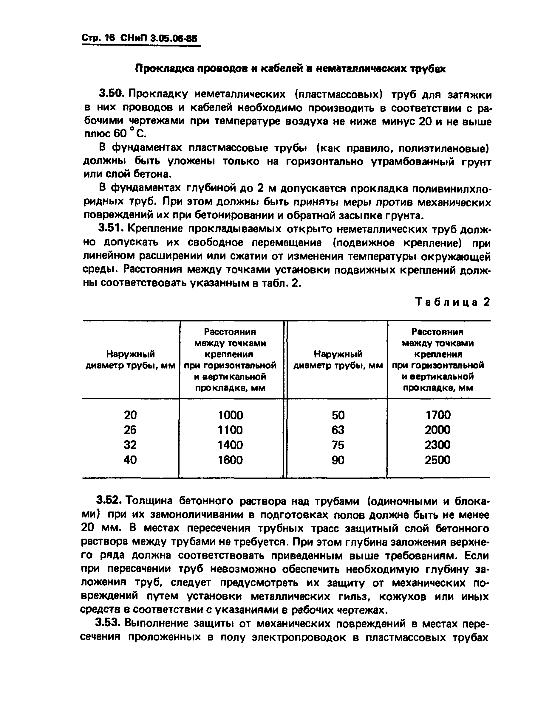 СНиП 3.05.06-85